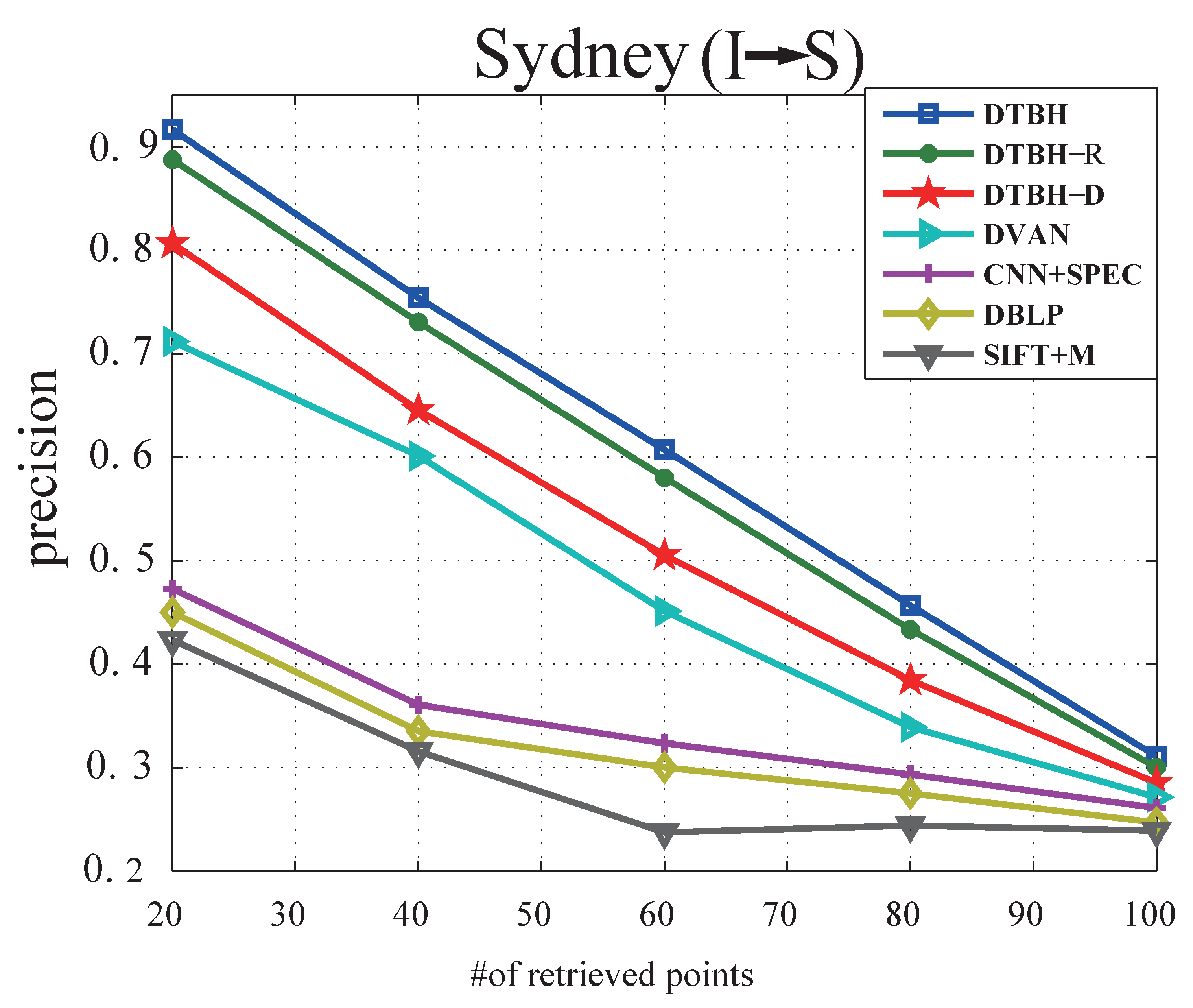 Remotesensing 12 00084 g011