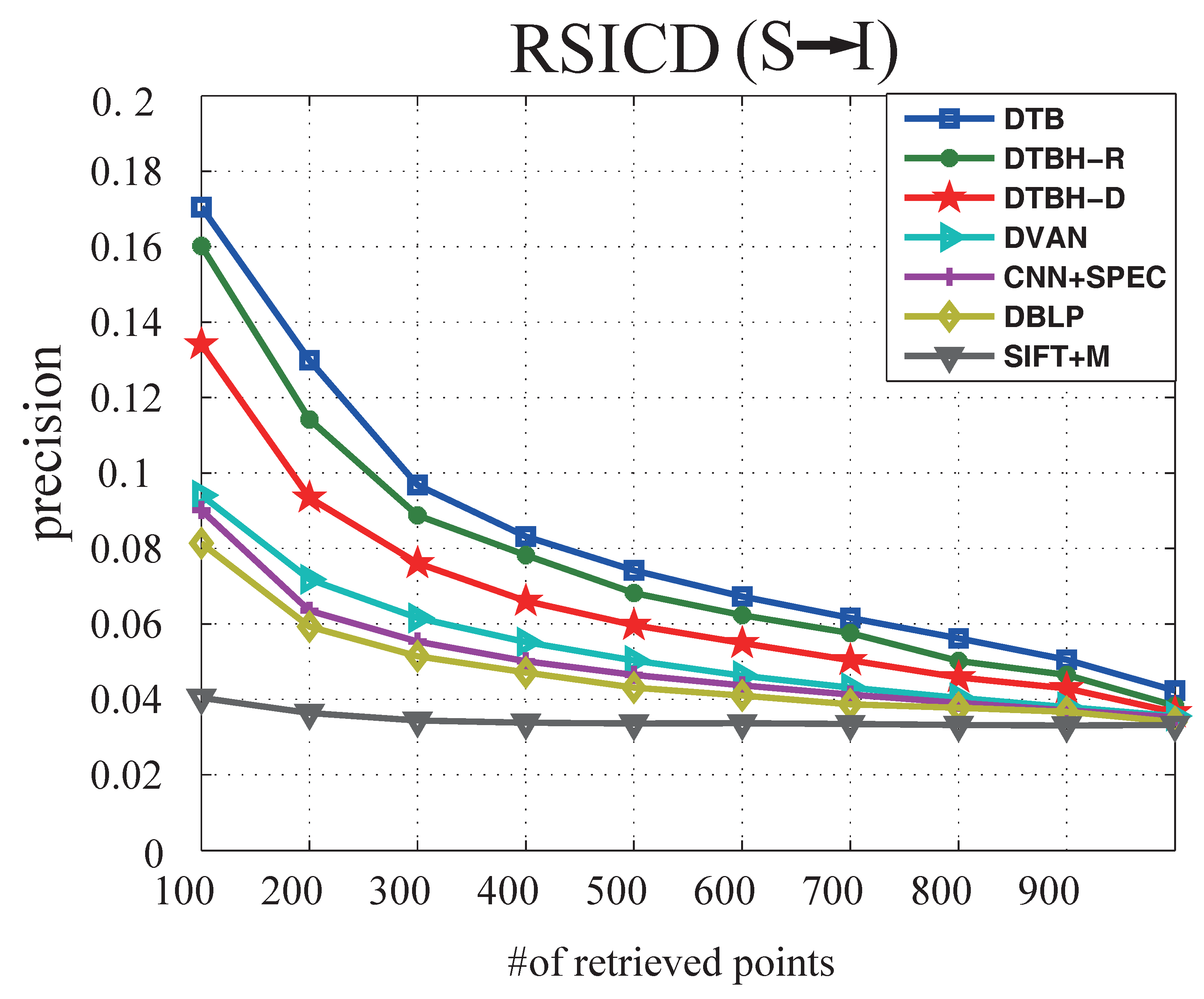 Remotesensing 12 00084 g012