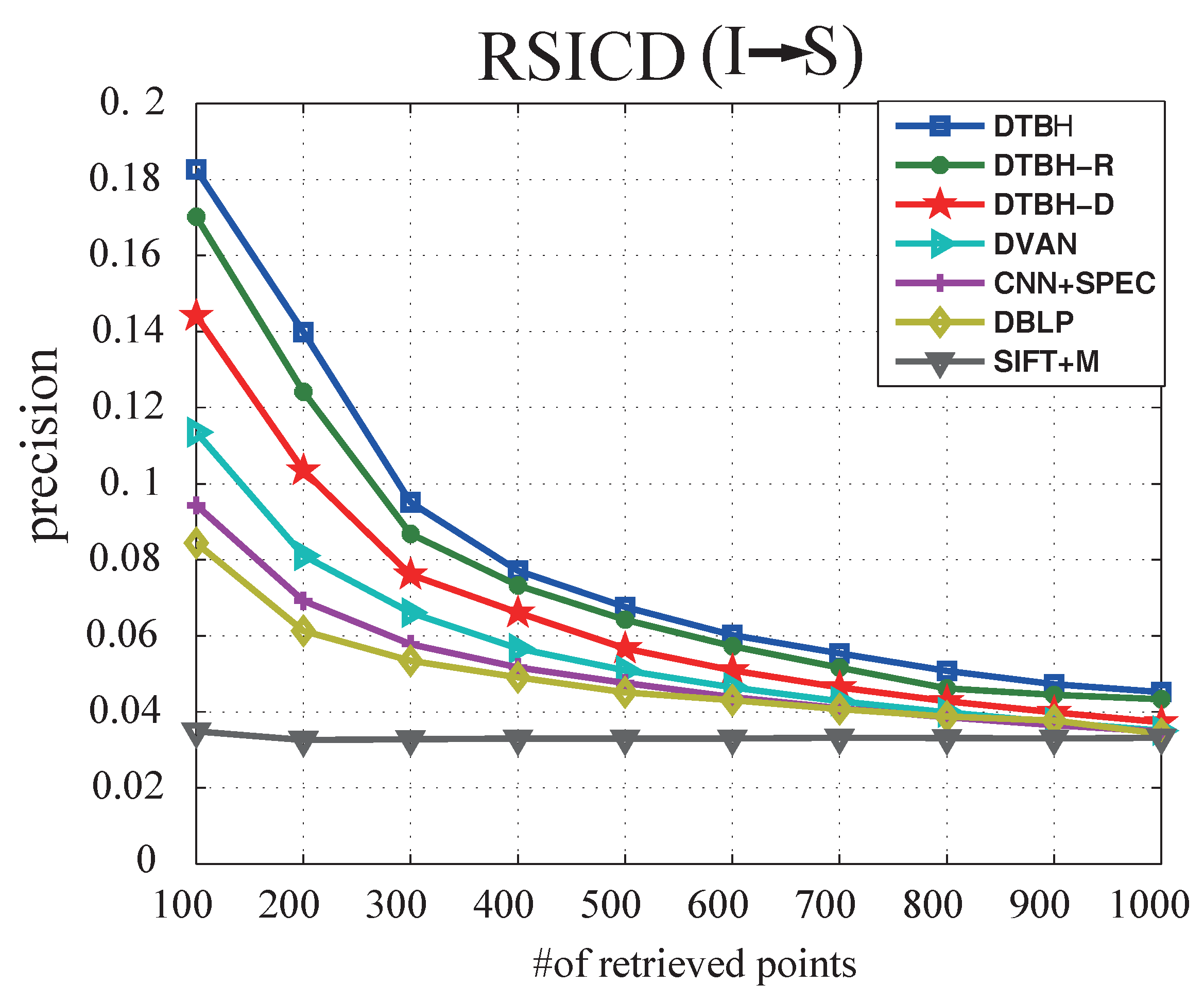 Remotesensing 12 00084 g013