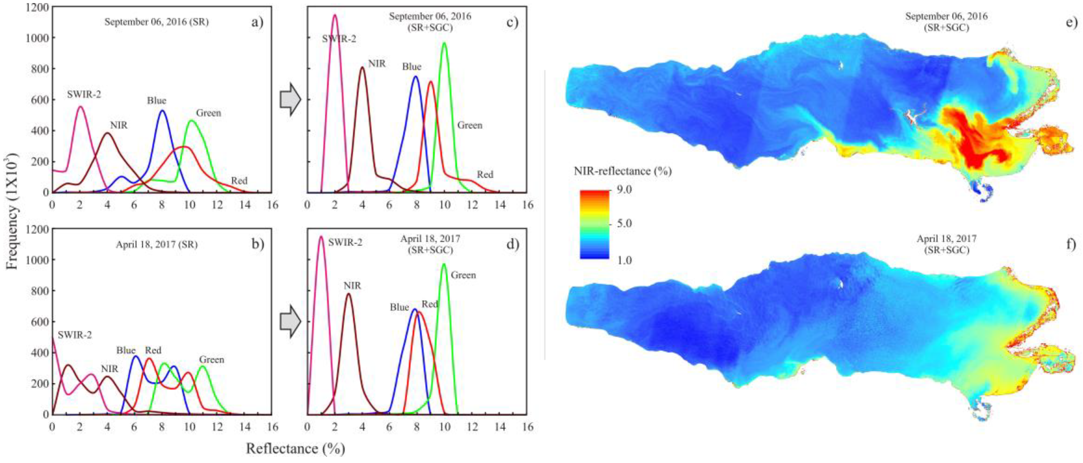 Remotesensing 12 00087 g006