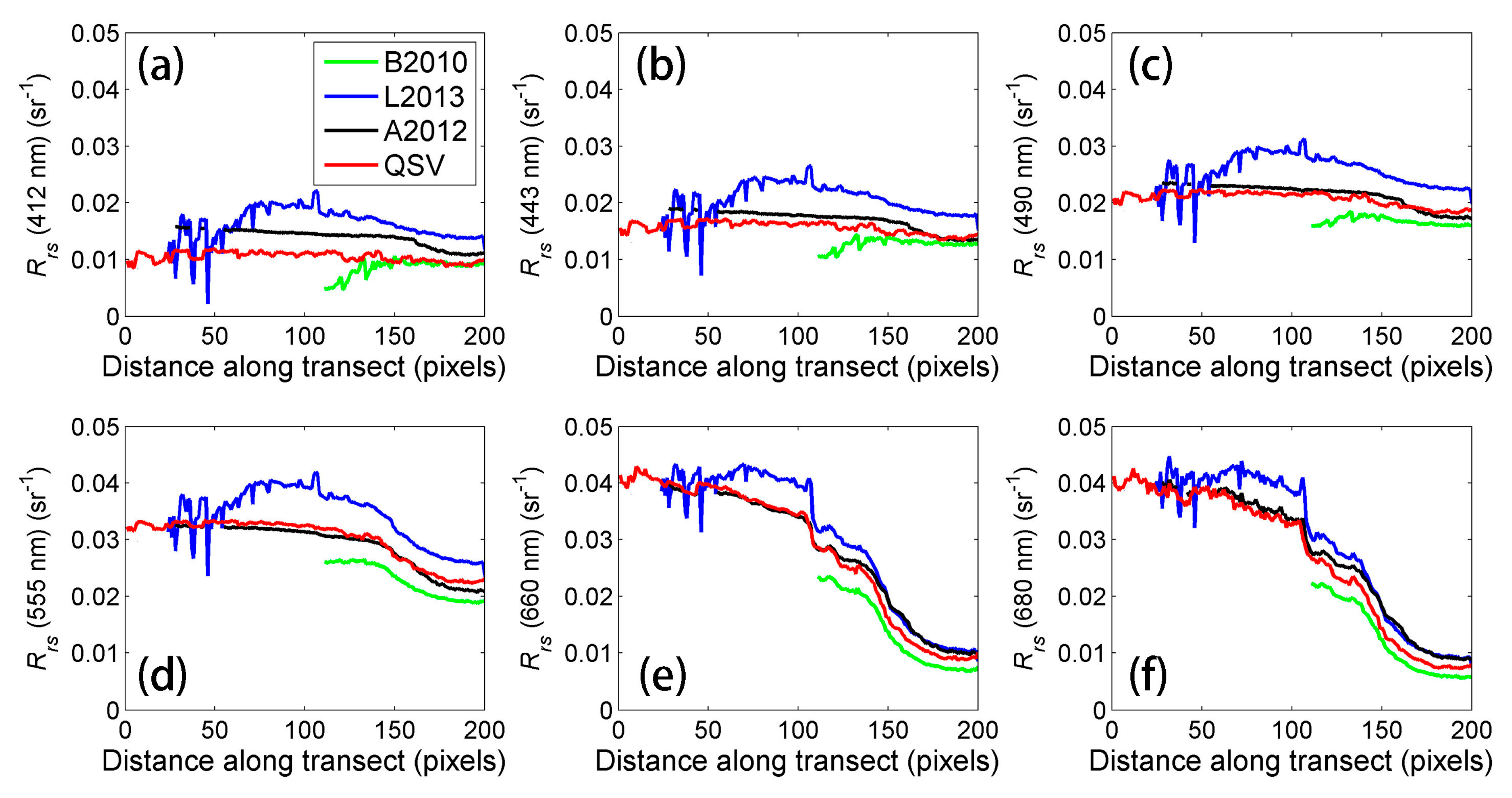 Remotesensing 12 00089 g005