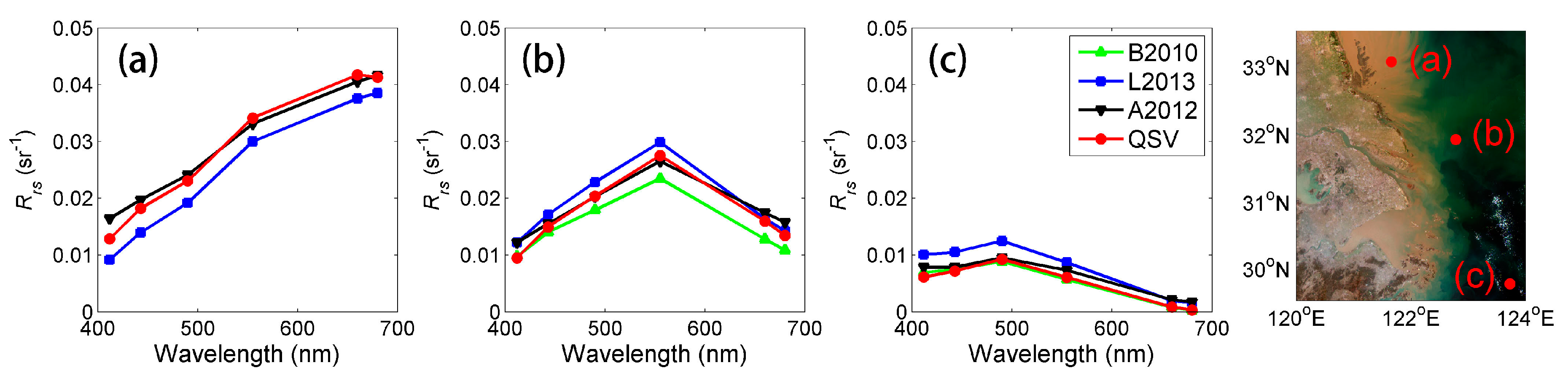 Remotesensing 12 00089 g006