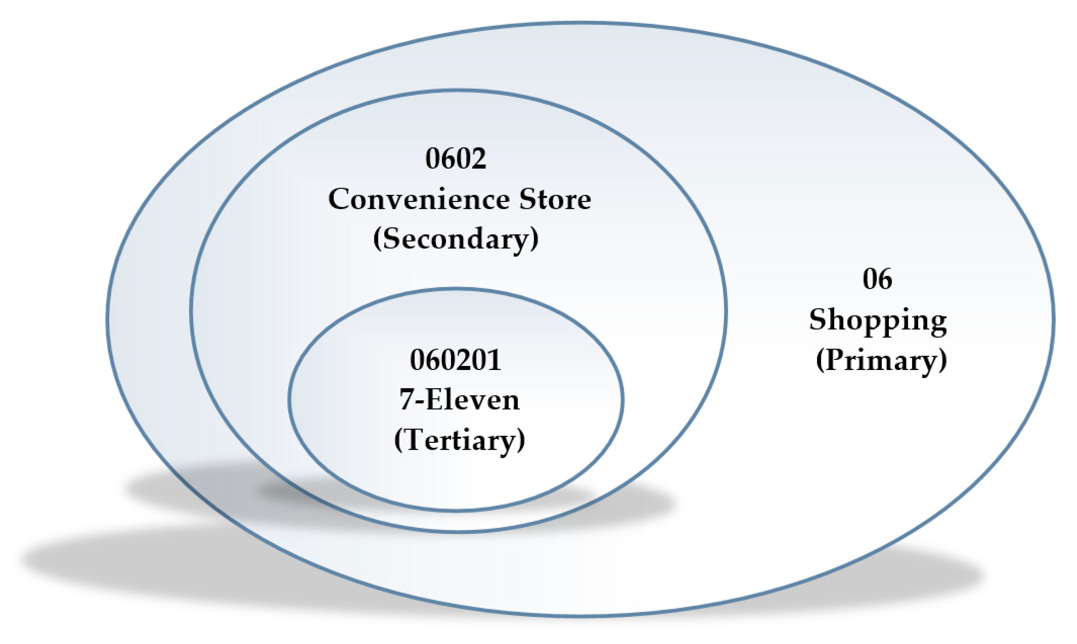 Remotesensing 12 00091 g003
