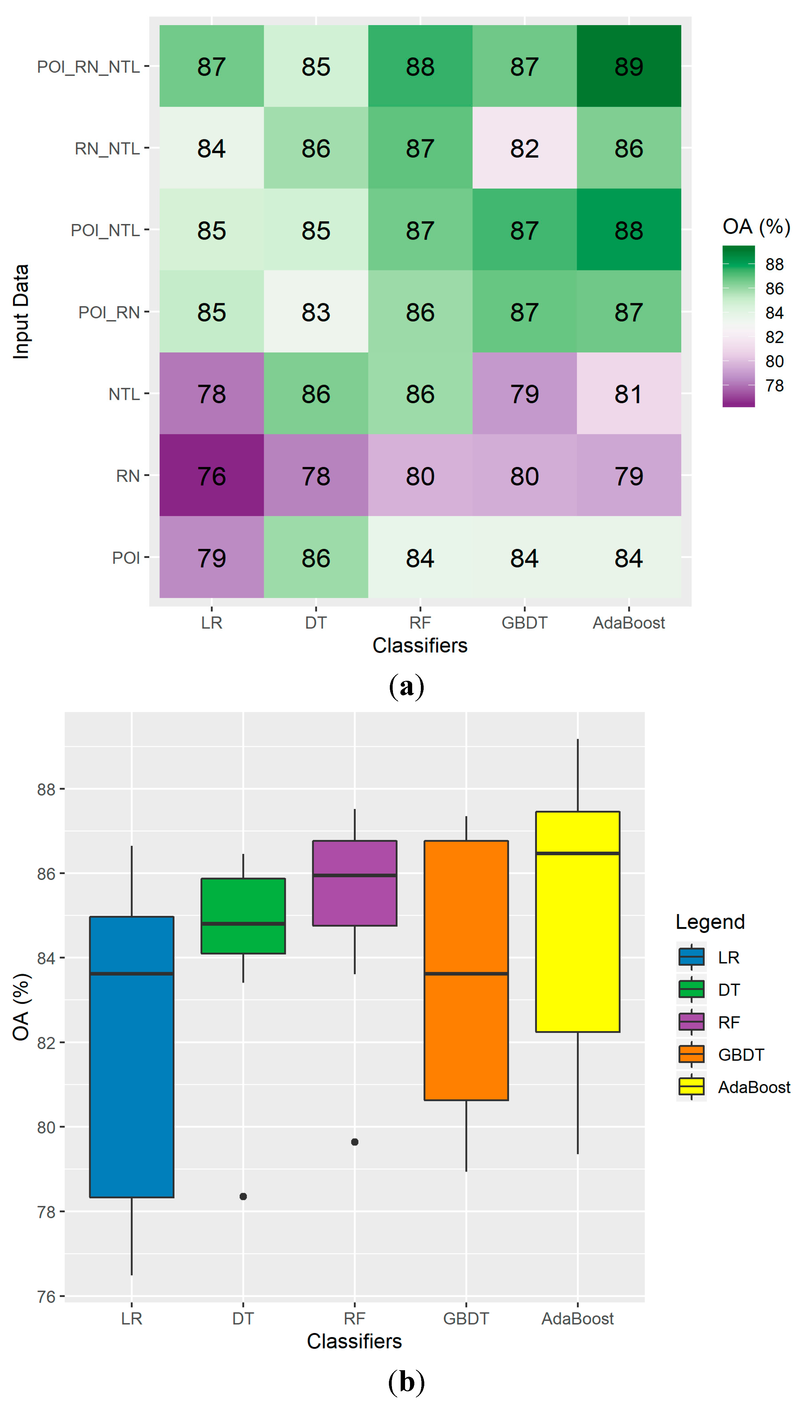 Remotesensing 12 00091 g008