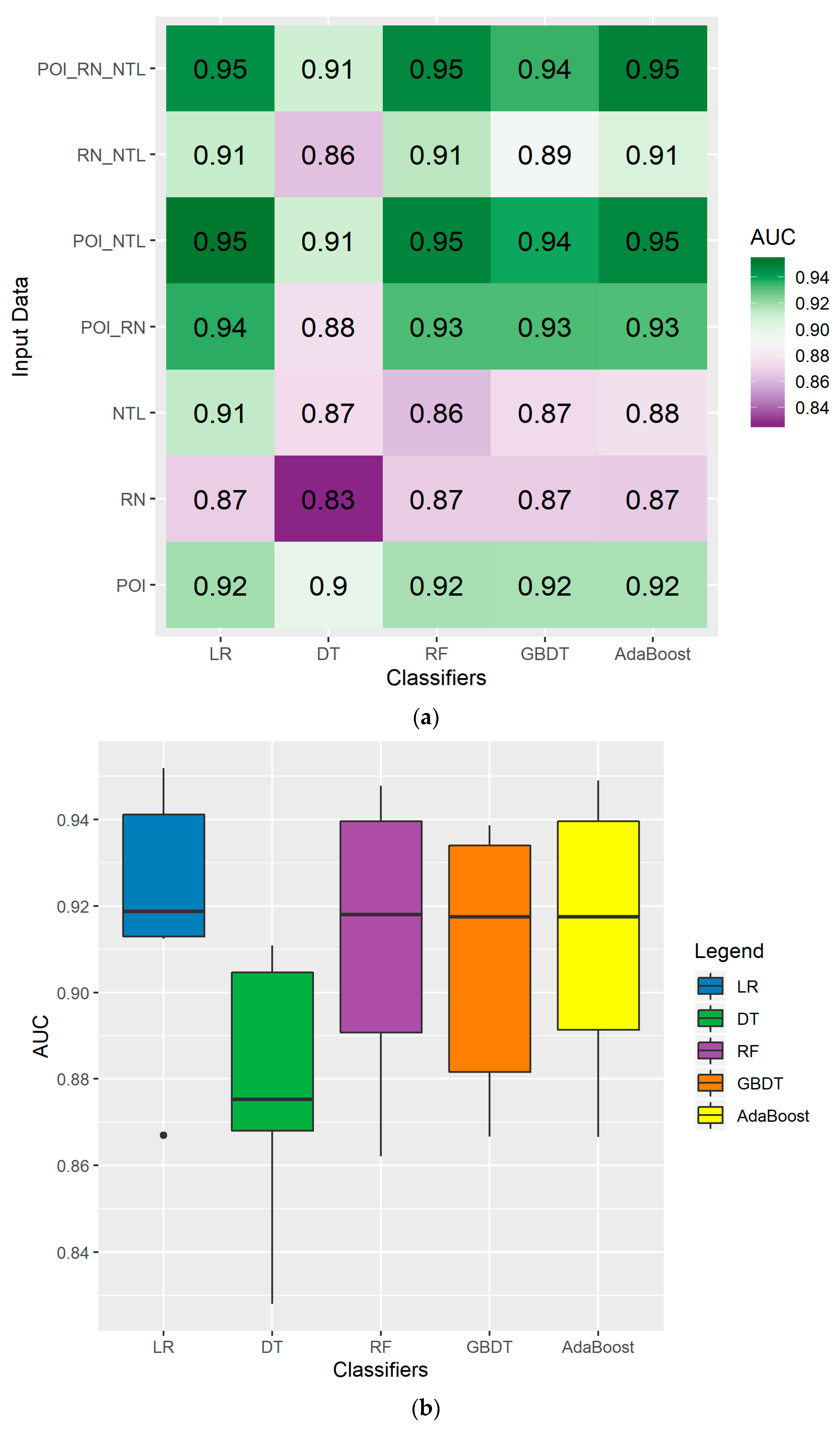 Remotesensing 12 00091 g010
