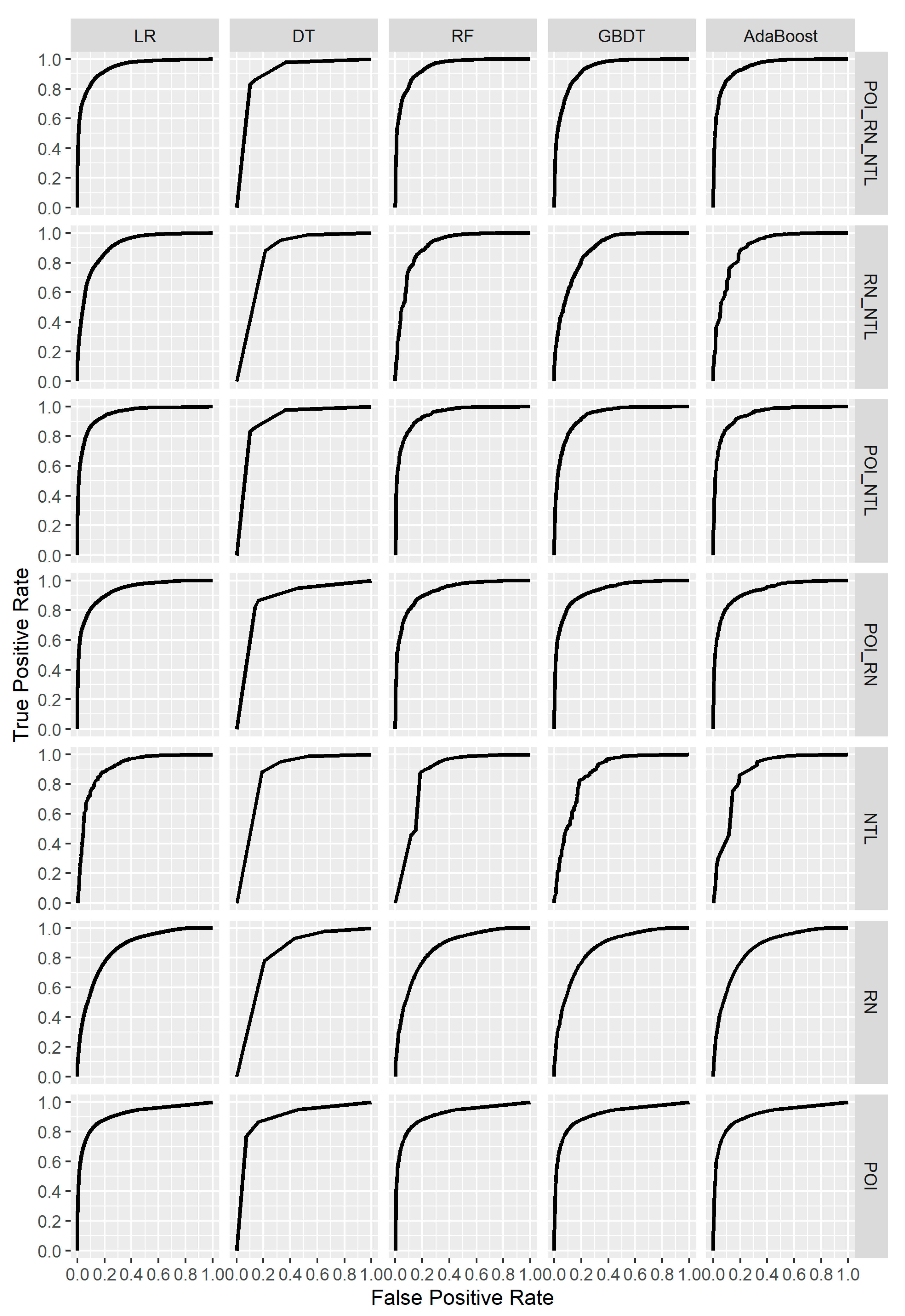 Remotesensing 12 00091 g011