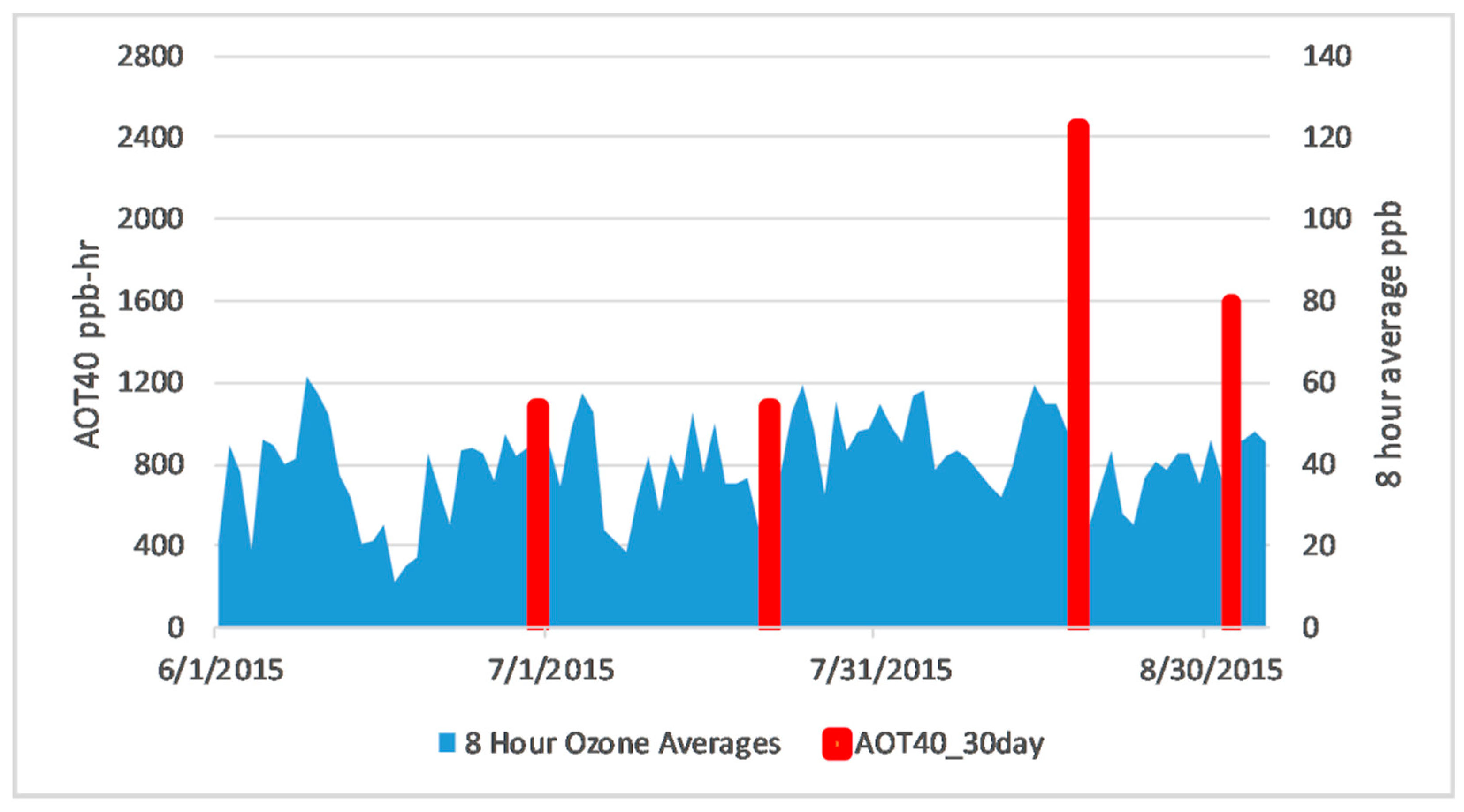 Remotesensing 12 00093 g001