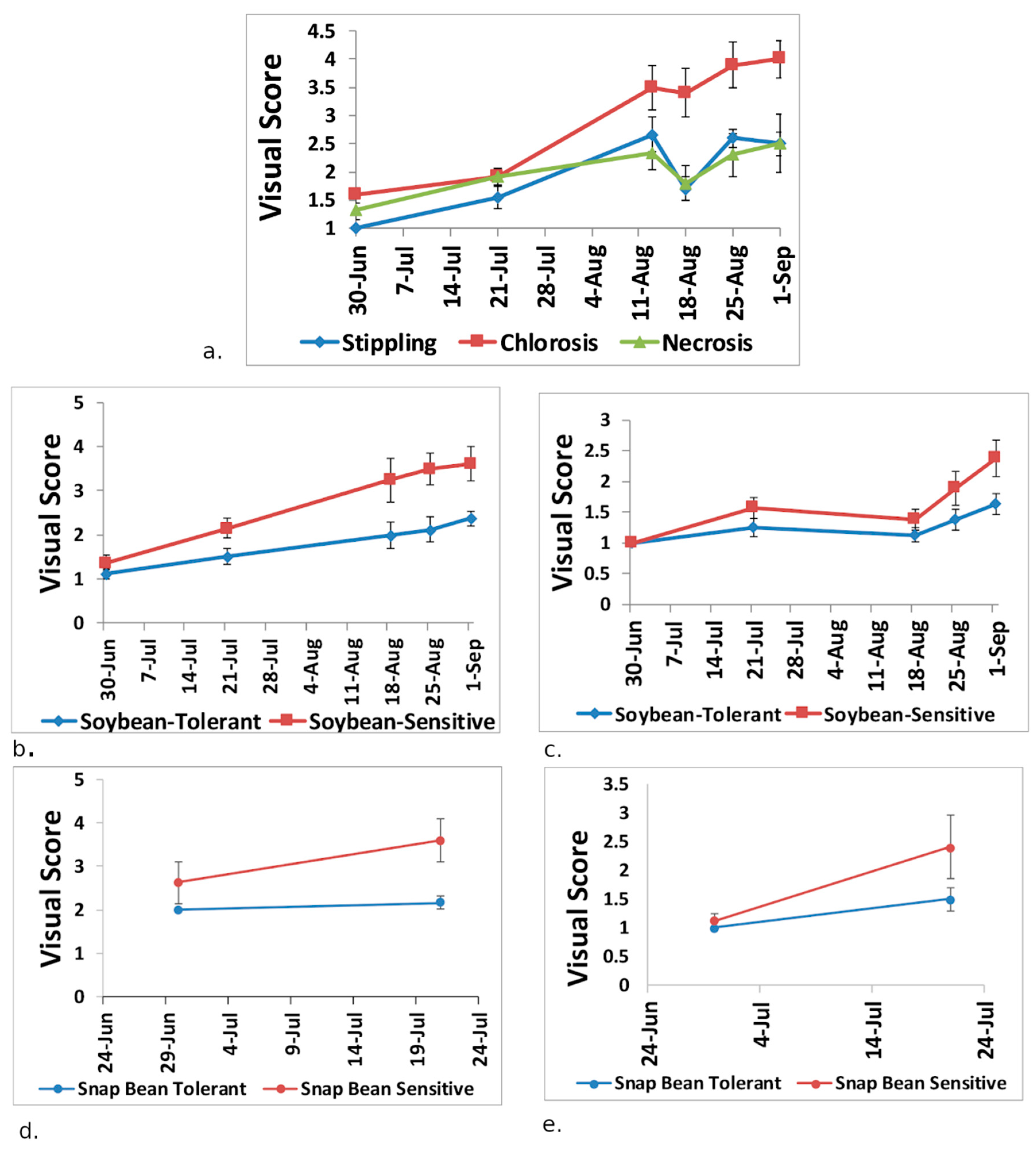 Remotesensing 12 00093 g003