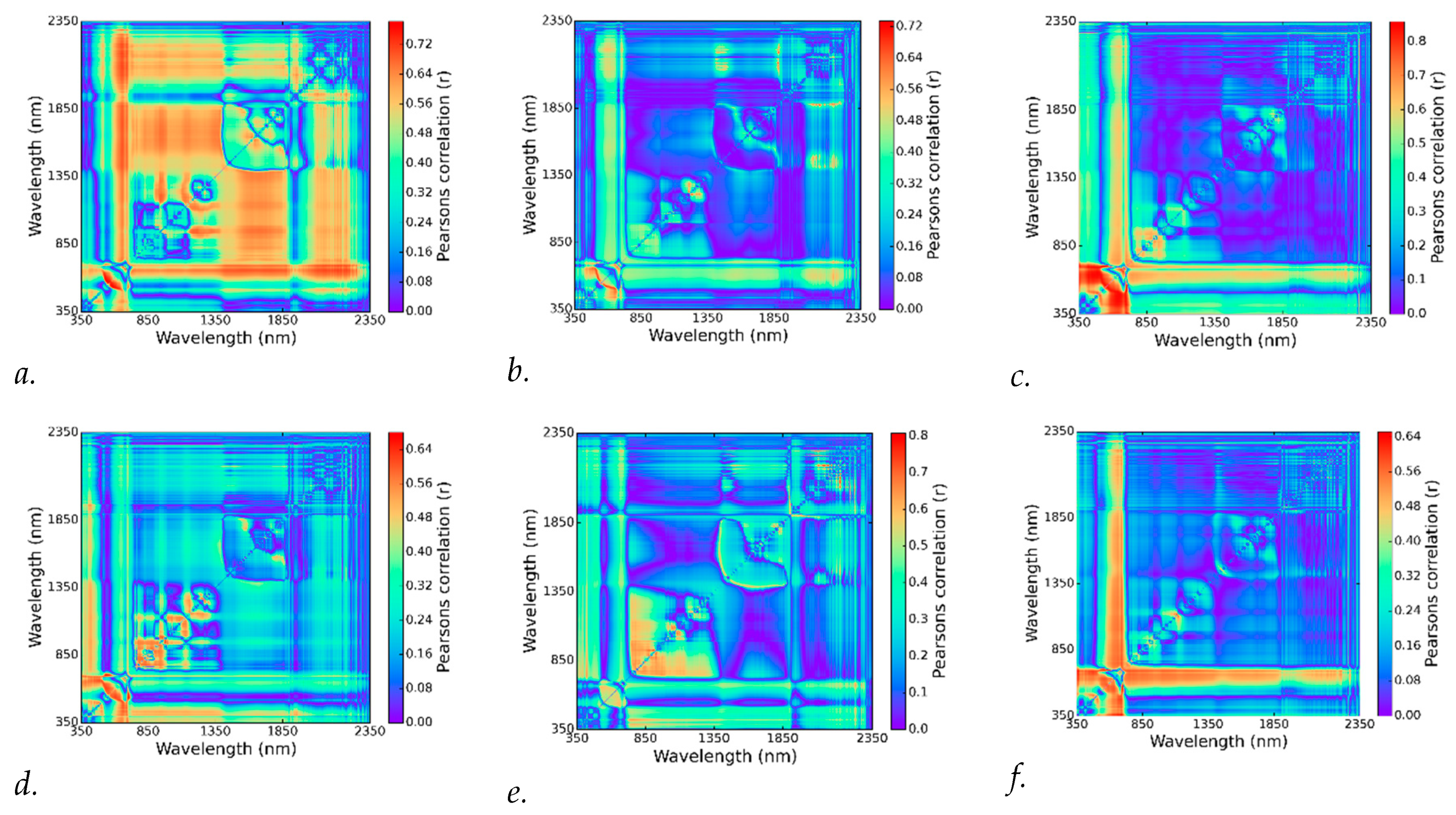 Remotesensing 12 00093 g006