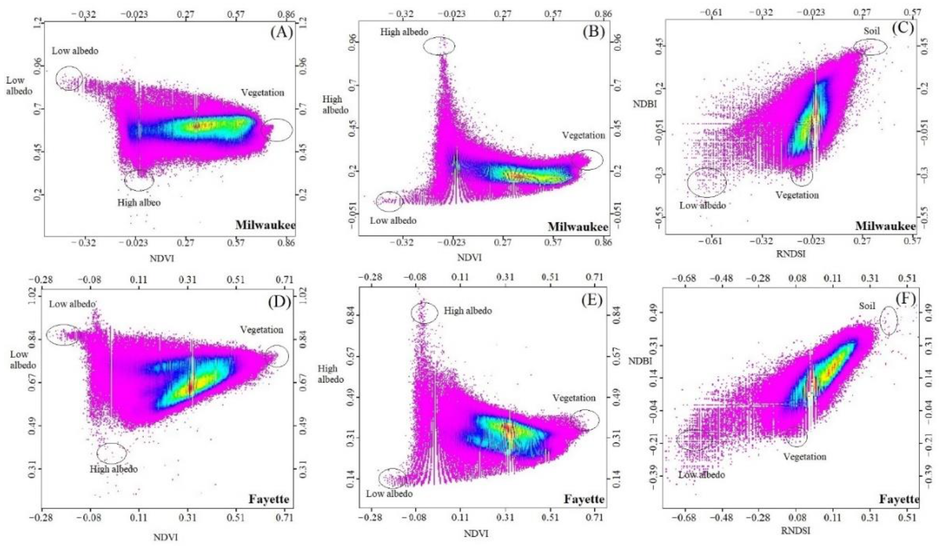 Remotesensing 12 00094 g003