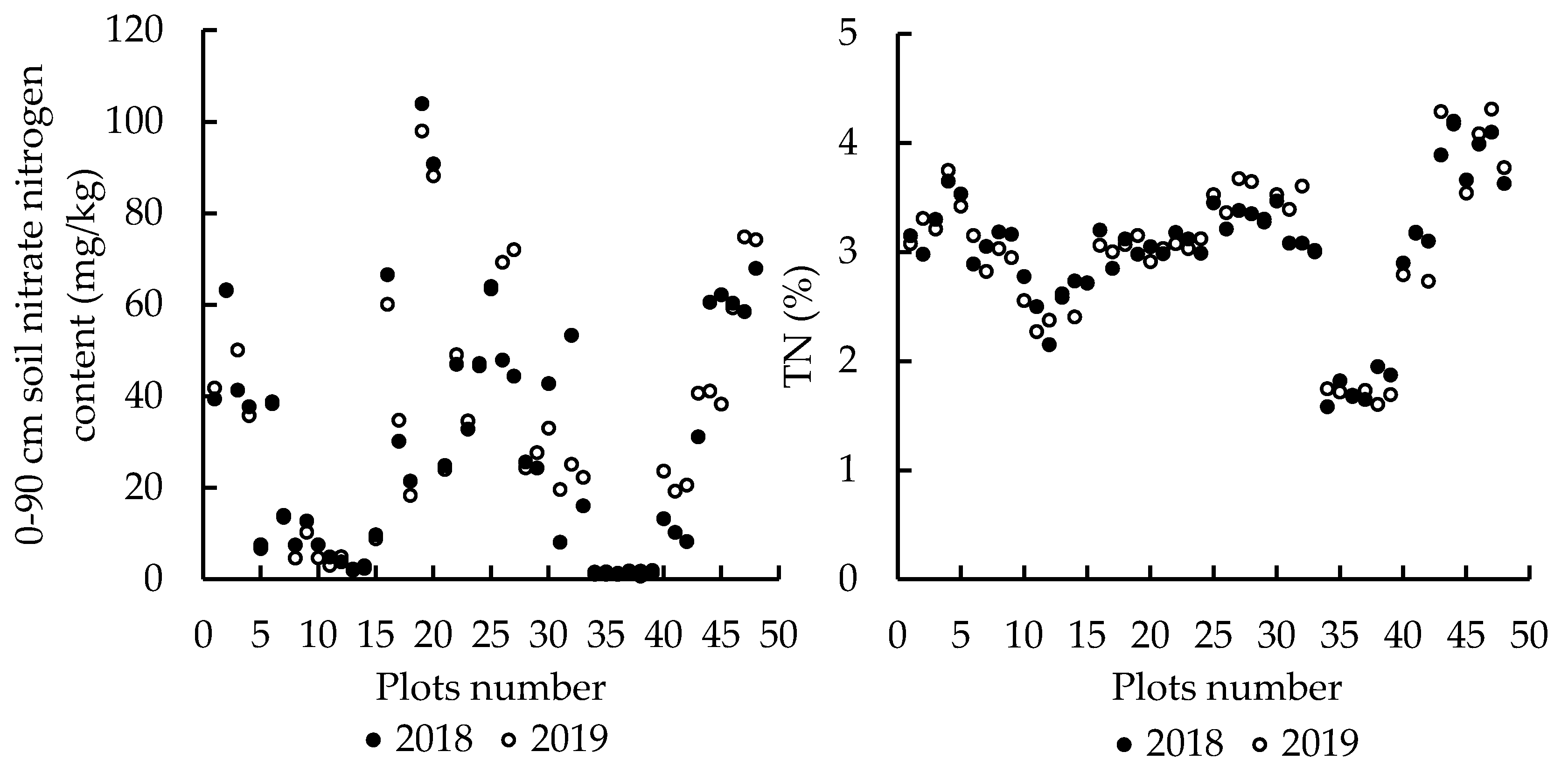 Remotesensing 12 00095 g004