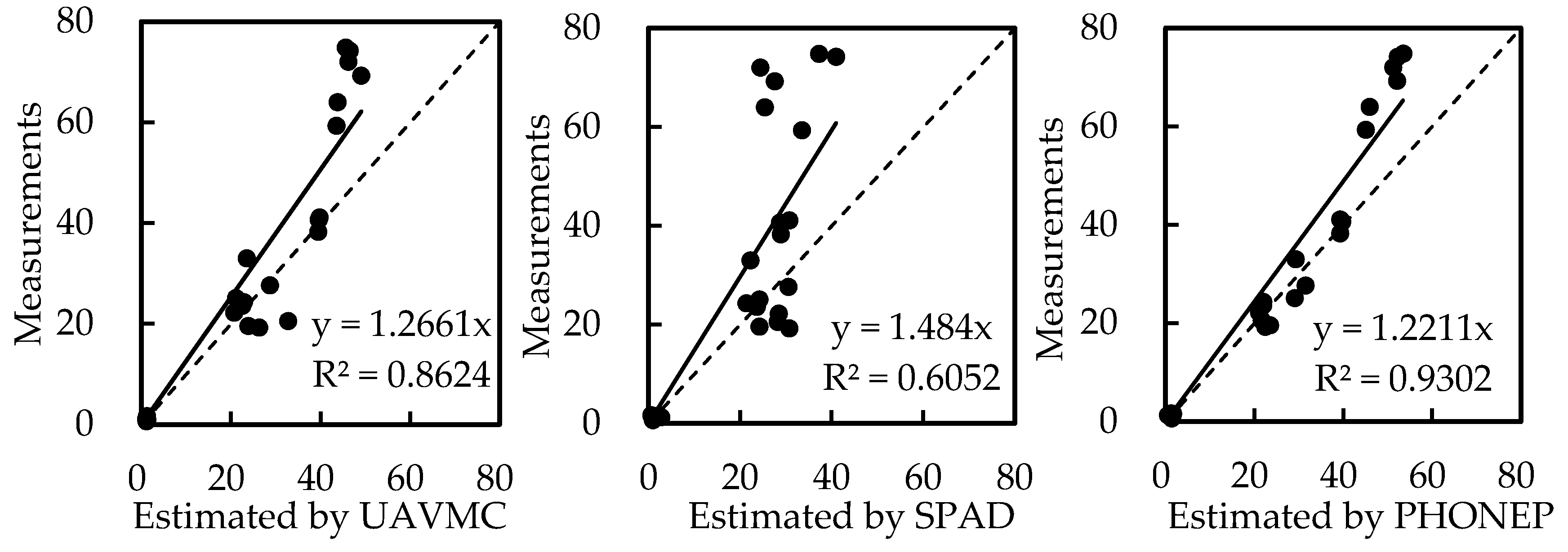 Remotesensing 12 00095 g005