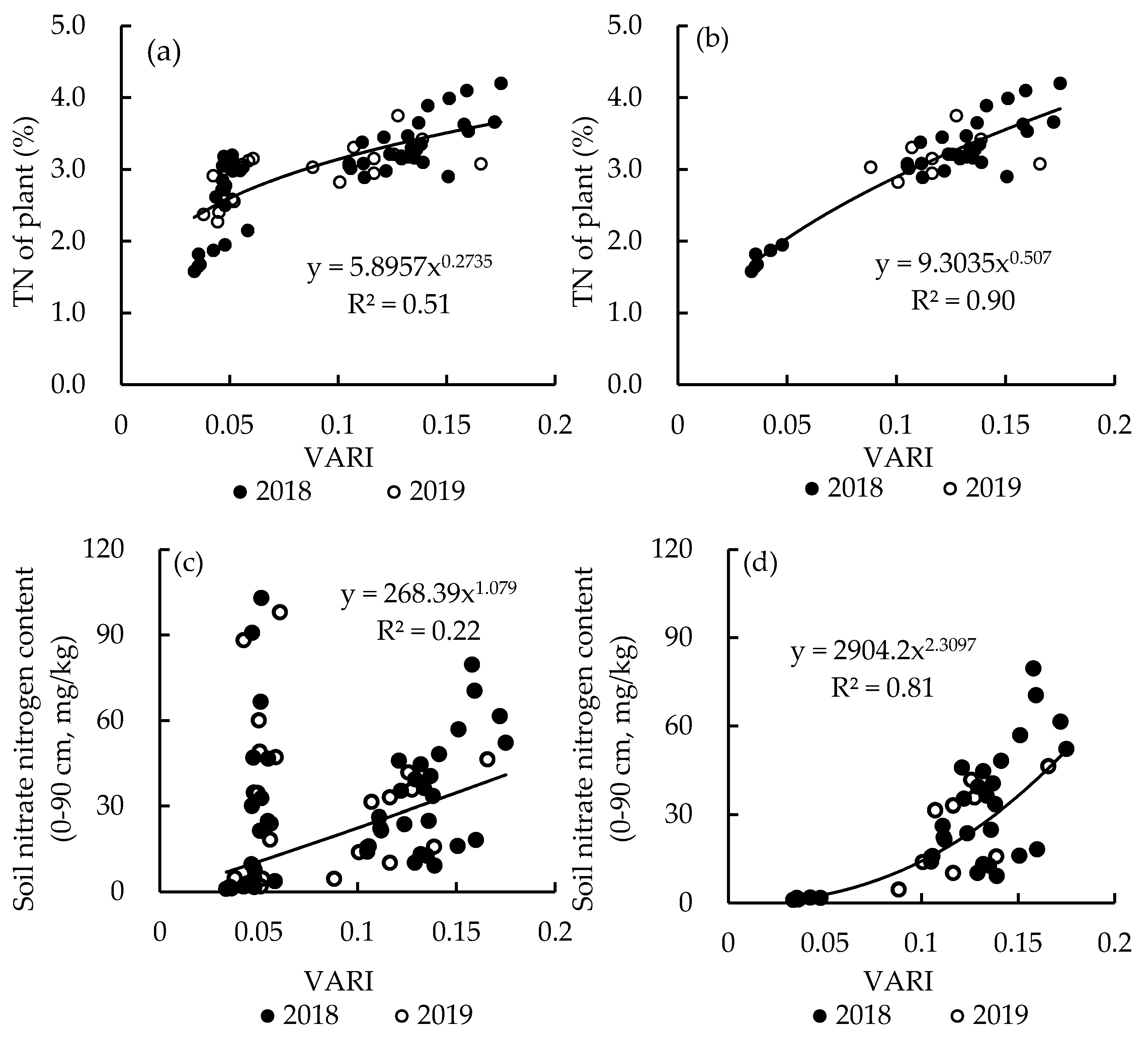 Remotesensing 12 00095 g006