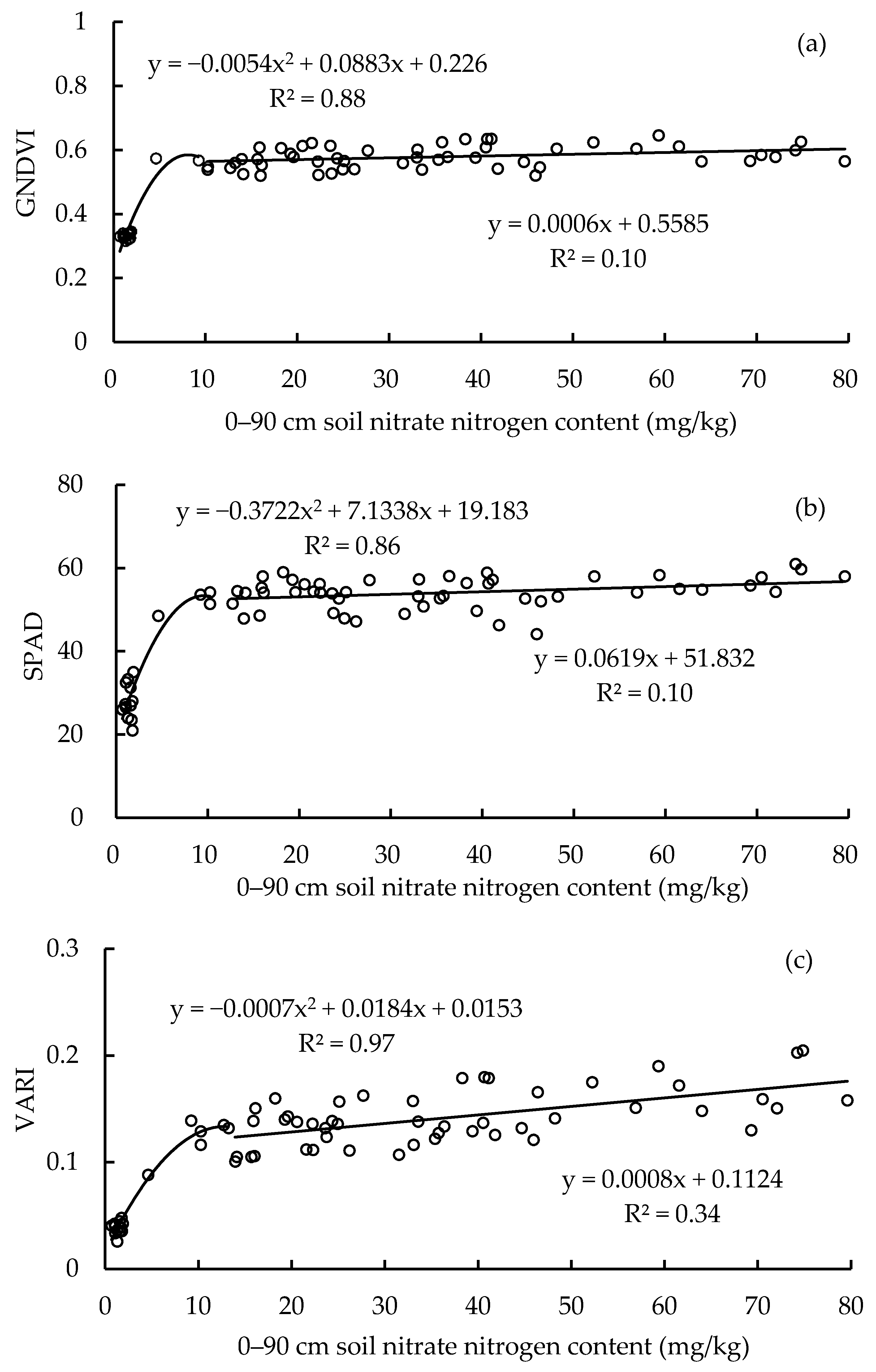 Remotesensing 12 00095 g007