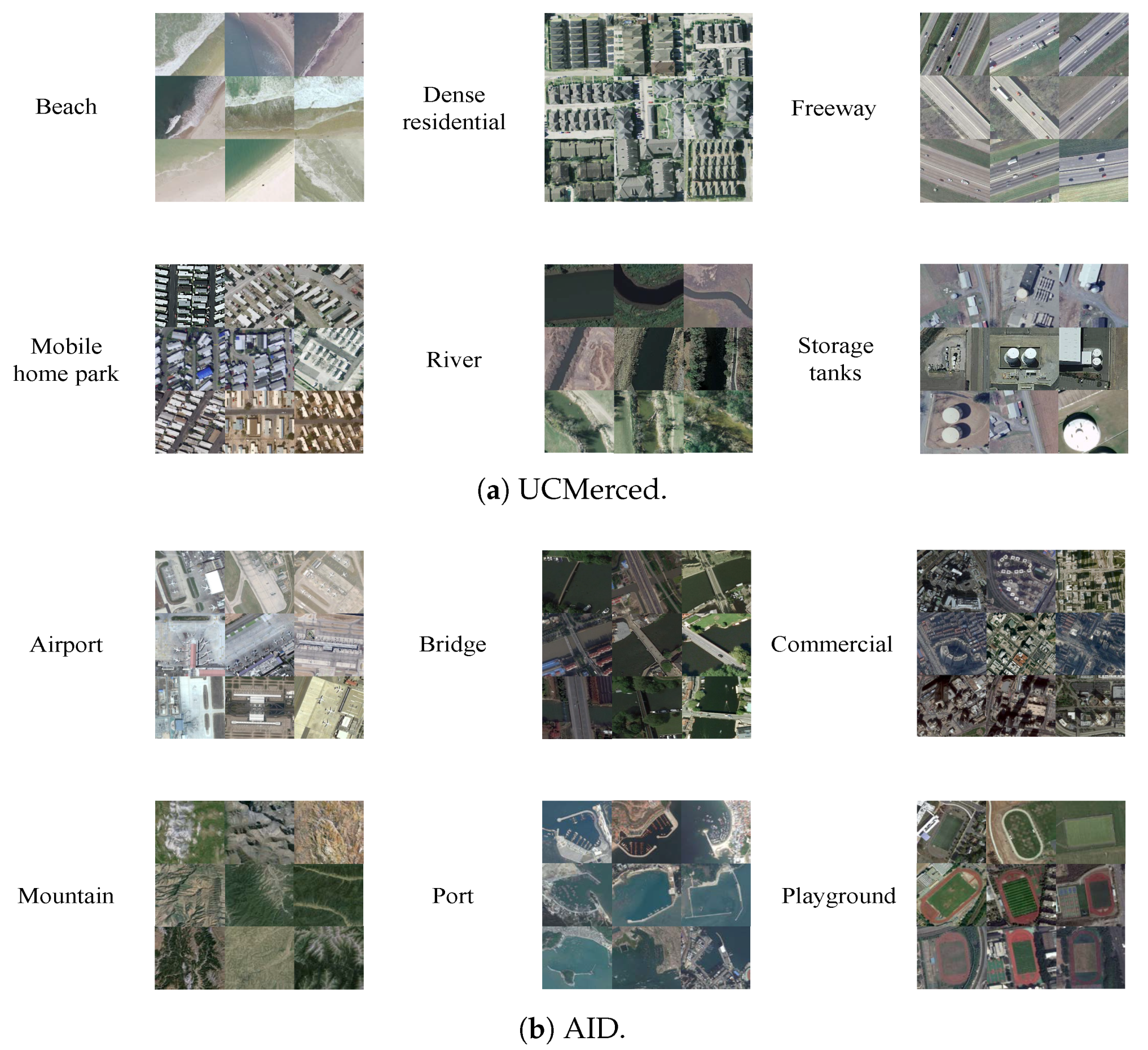 Remotesensing 12 00101 g004