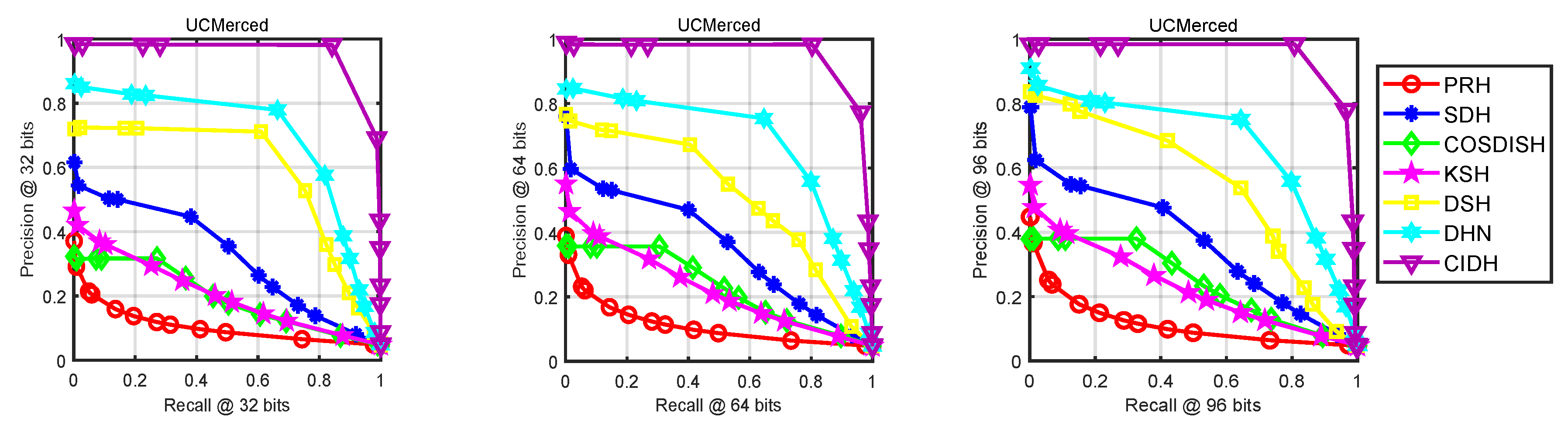 Remotesensing 12 00101 g005