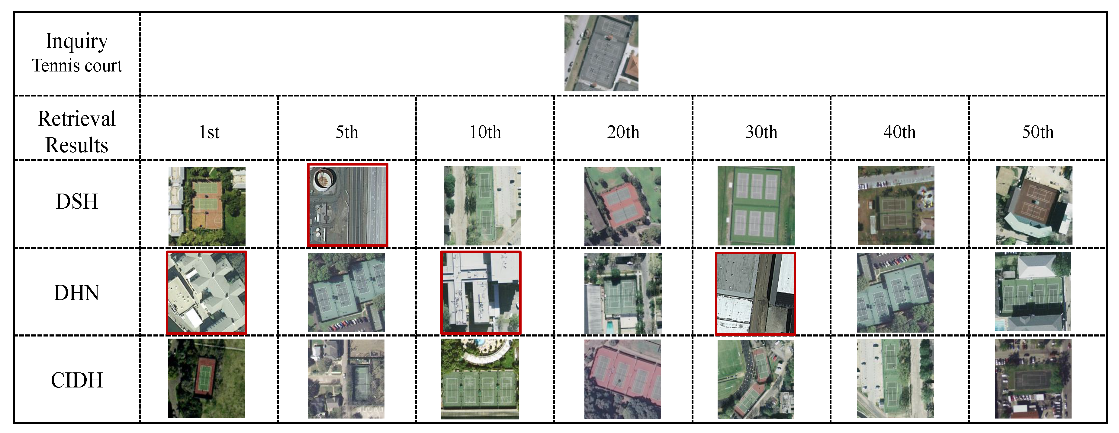 Remotesensing 12 00101 g006
