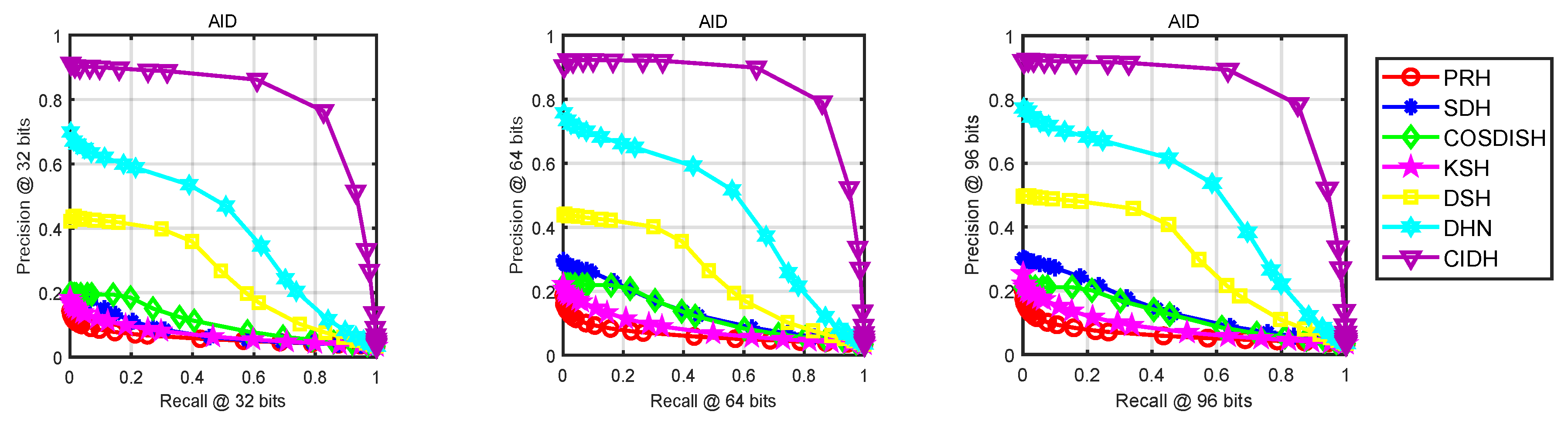 Remotesensing 12 00101 g007