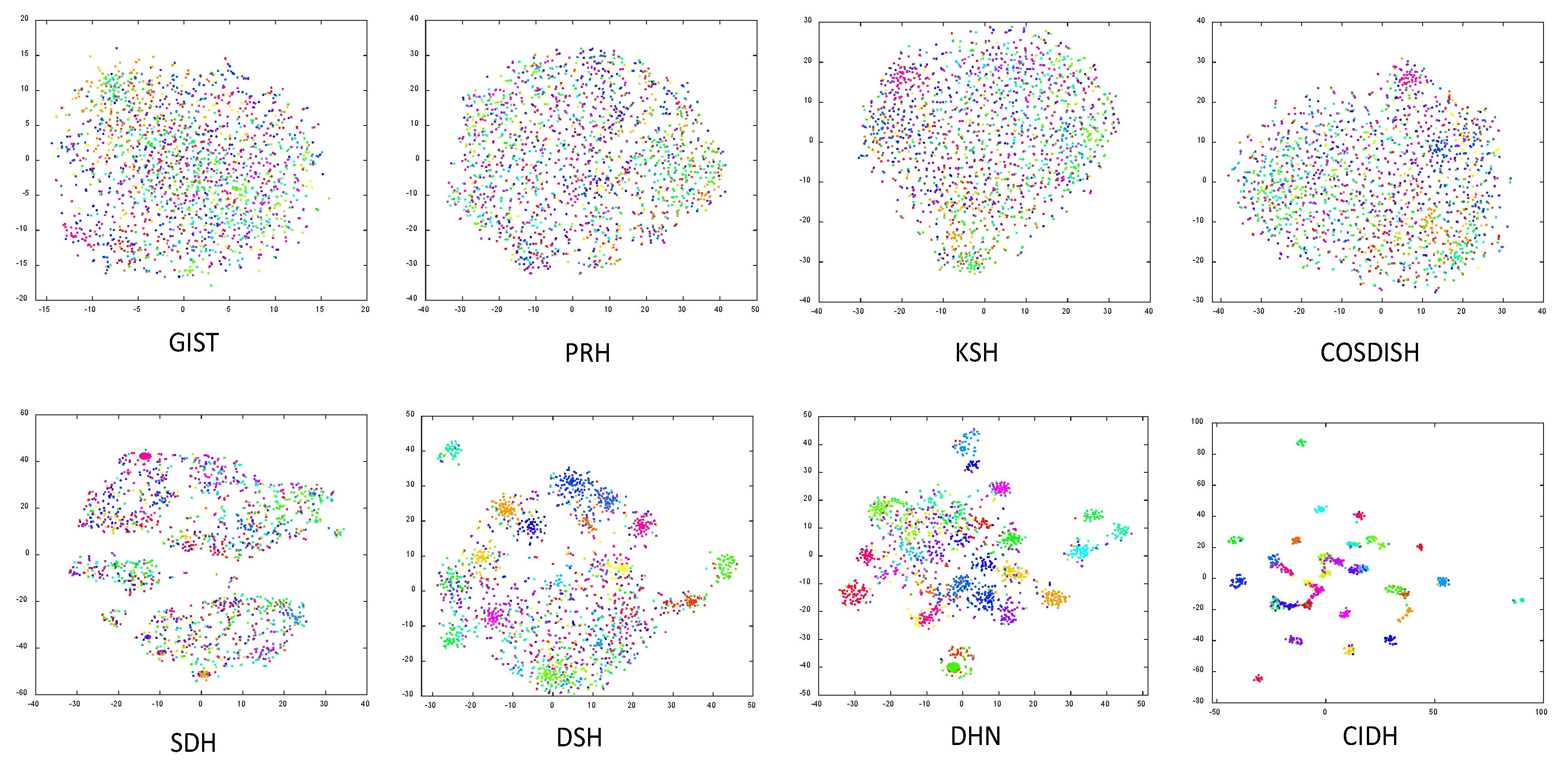 Remotesensing 12 00101 g008
