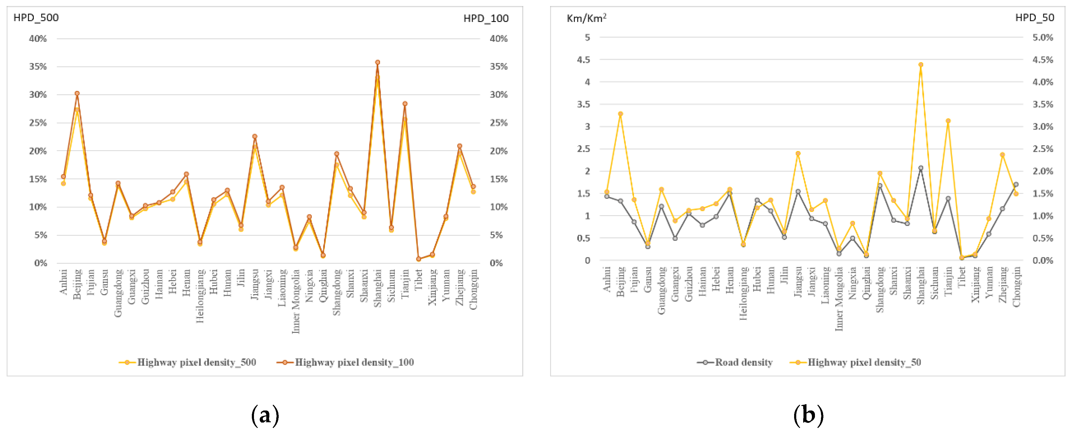 Remotesensing 12 00102 g006