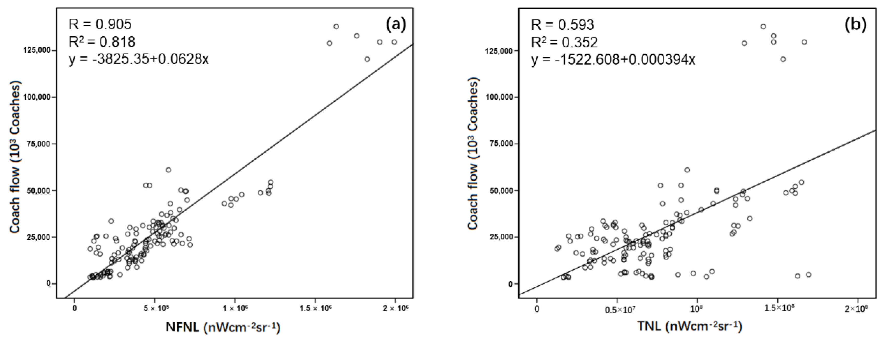 Remotesensing 12 00102 g010a