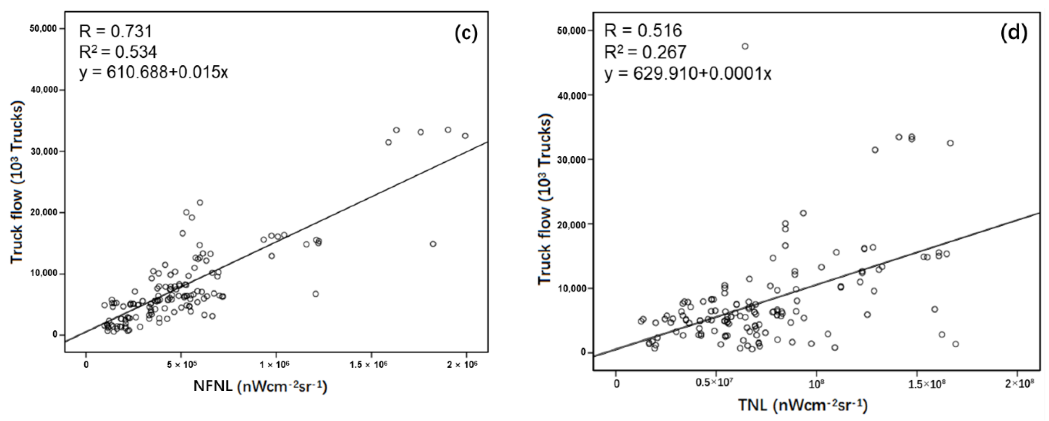 Remotesensing 12 00102 g010b