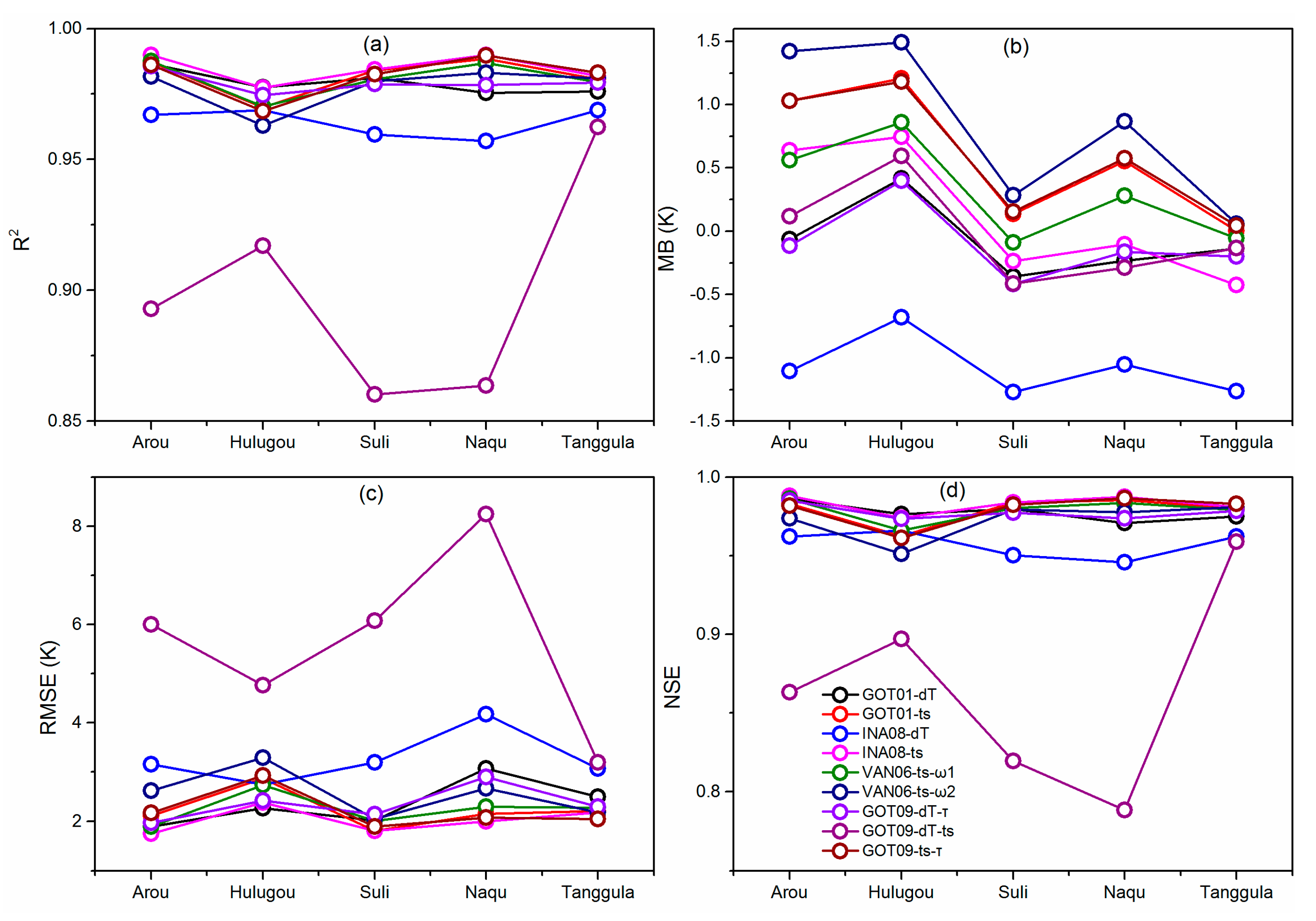 Remotesensing 12 00103 g002