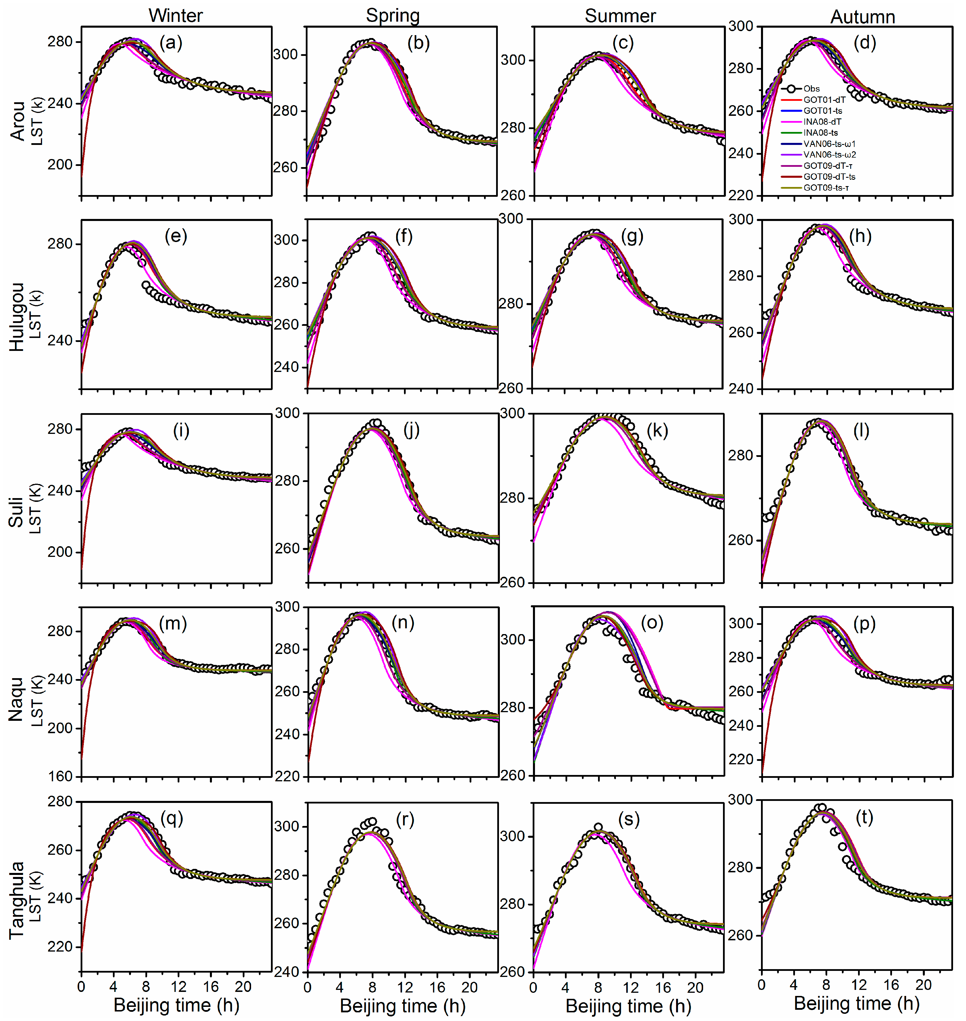 Remotesensing 12 00103 g004