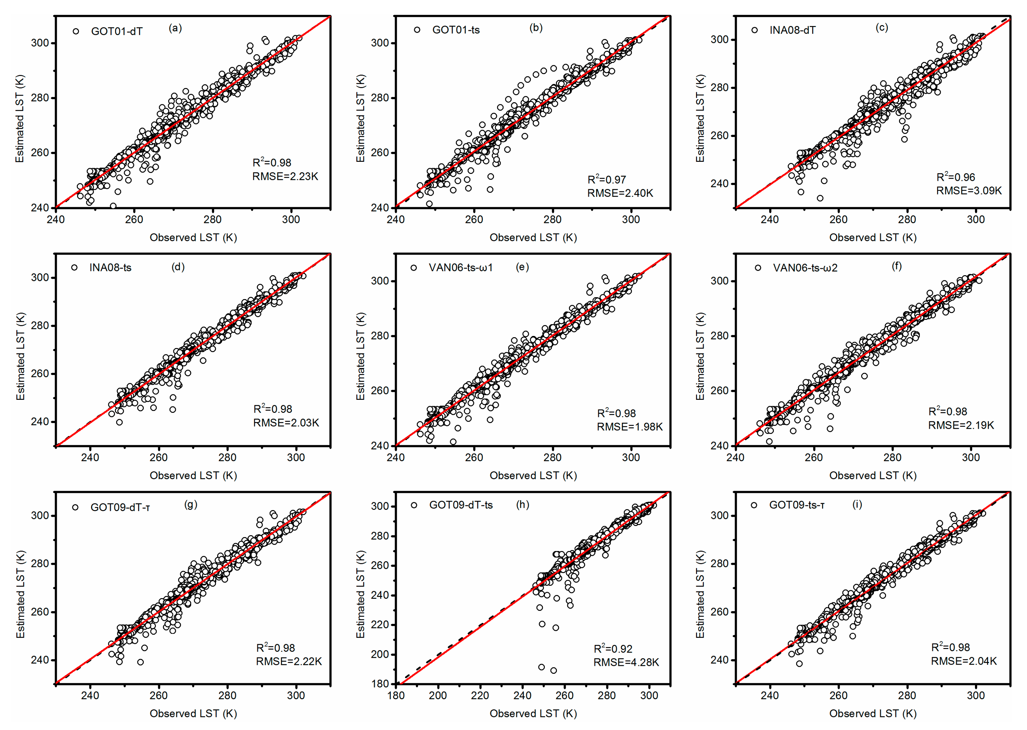 Remotesensing 12 00103 g006