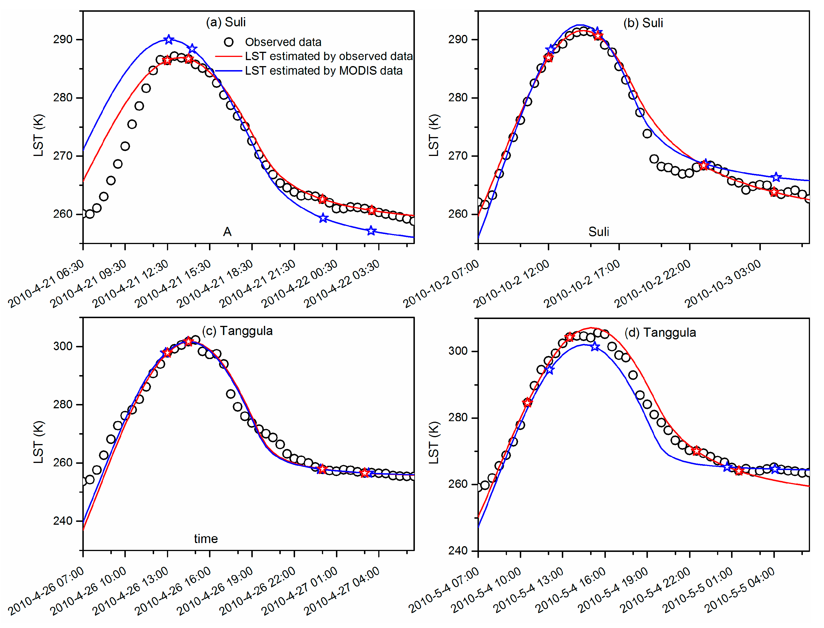 Remotesensing 12 00103 g007