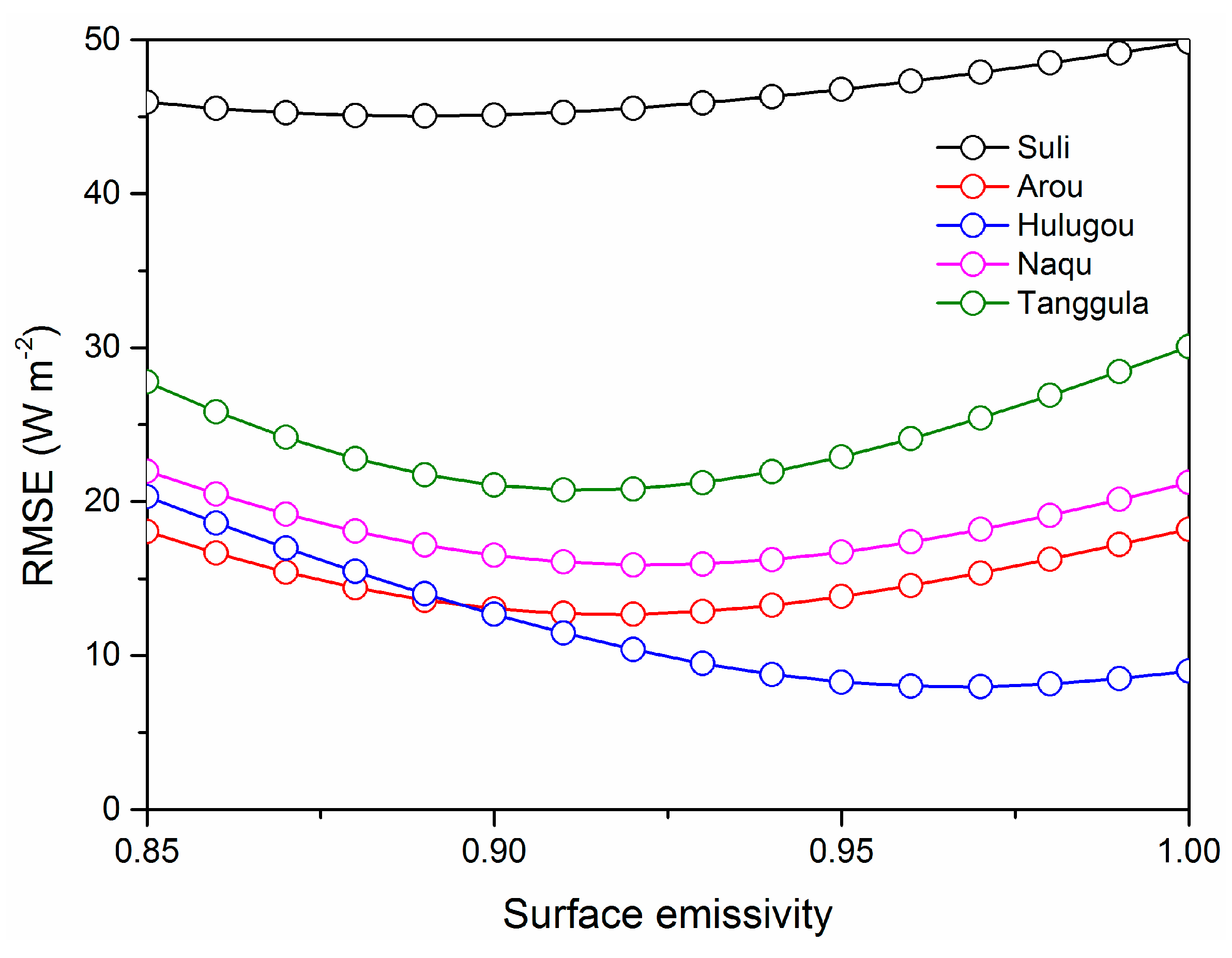 Remotesensing 12 00103 g008