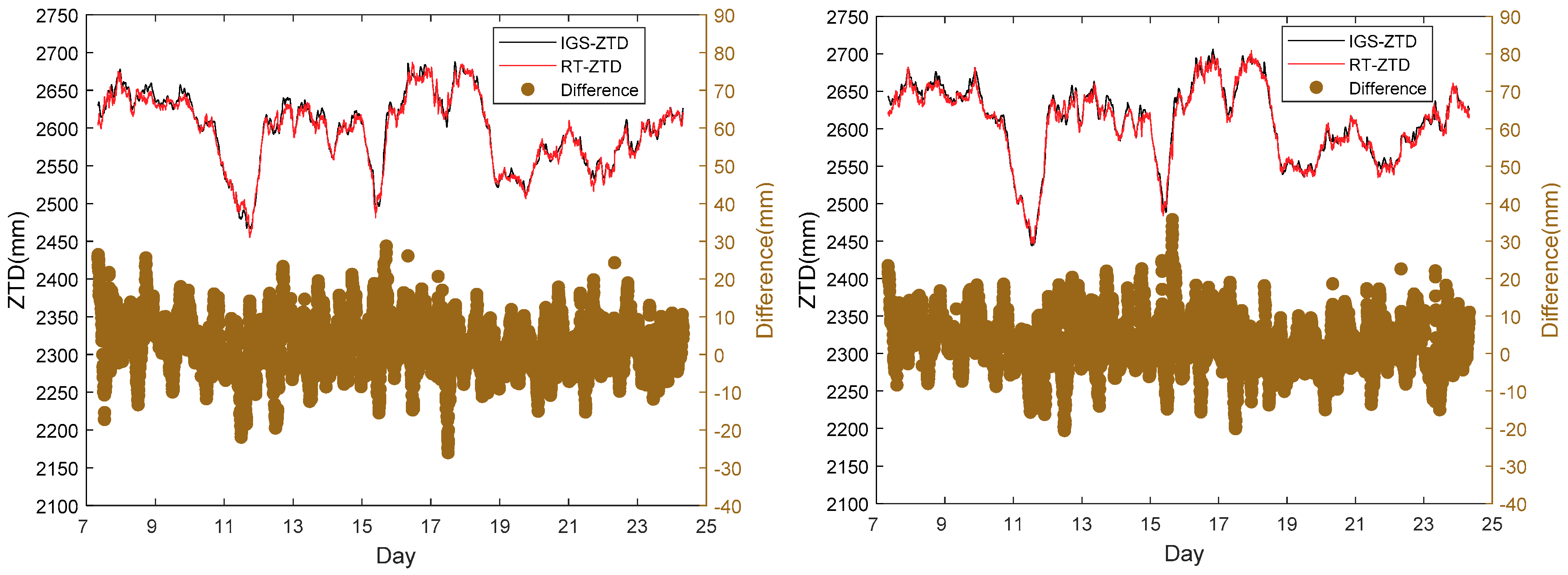 Remotesensing 12 00104 g002