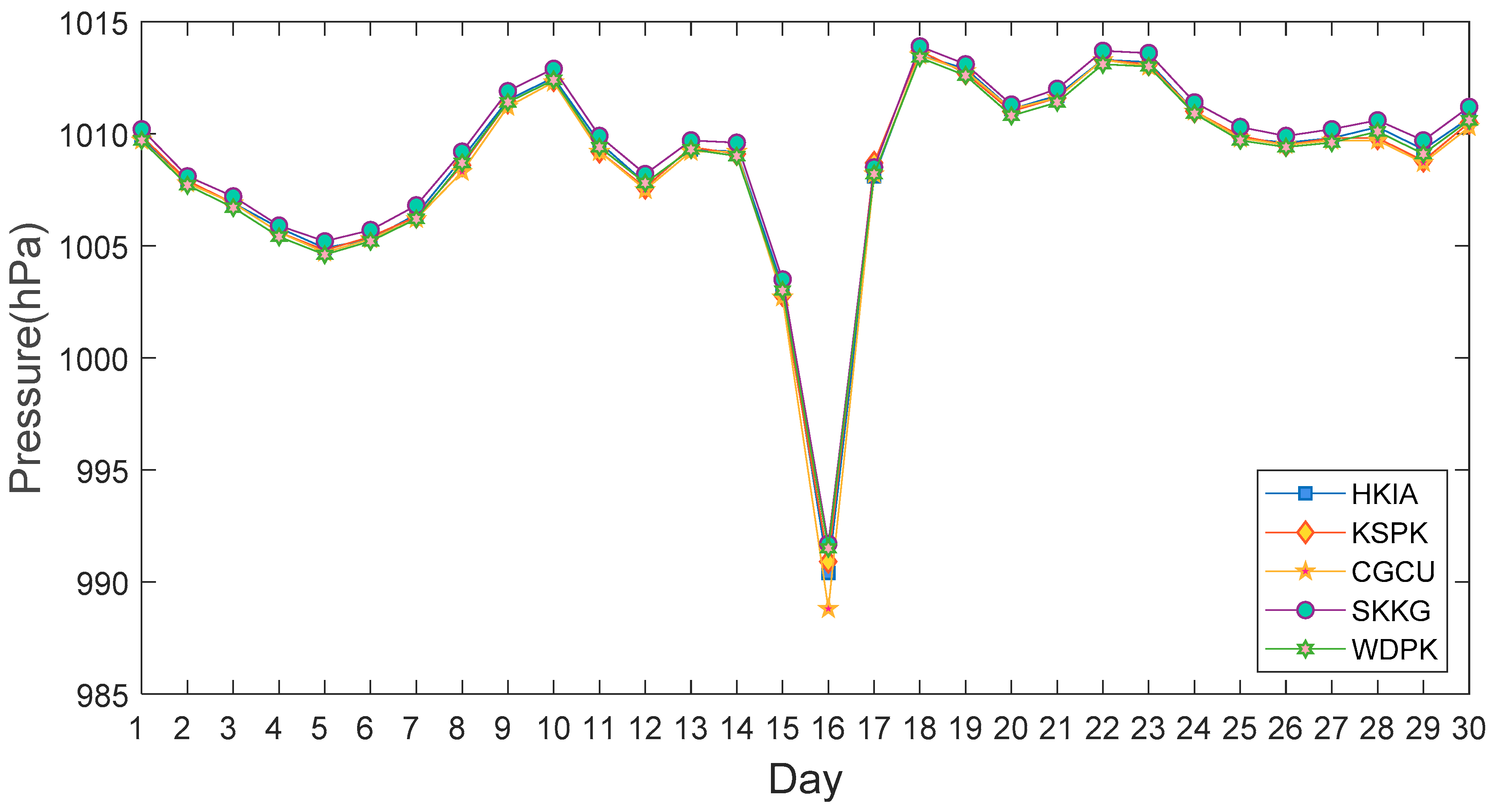 Remotesensing 12 00104 g006