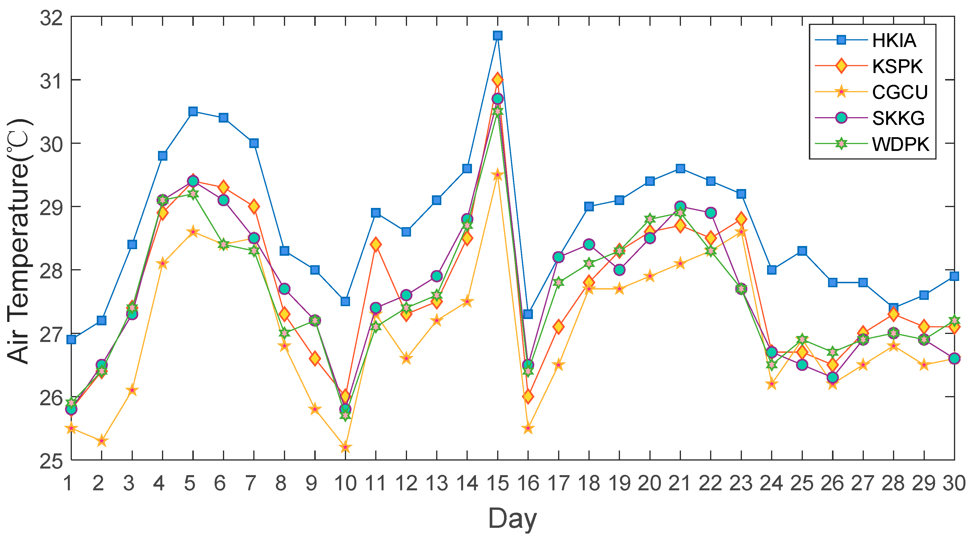 Remotesensing 12 00104 g007