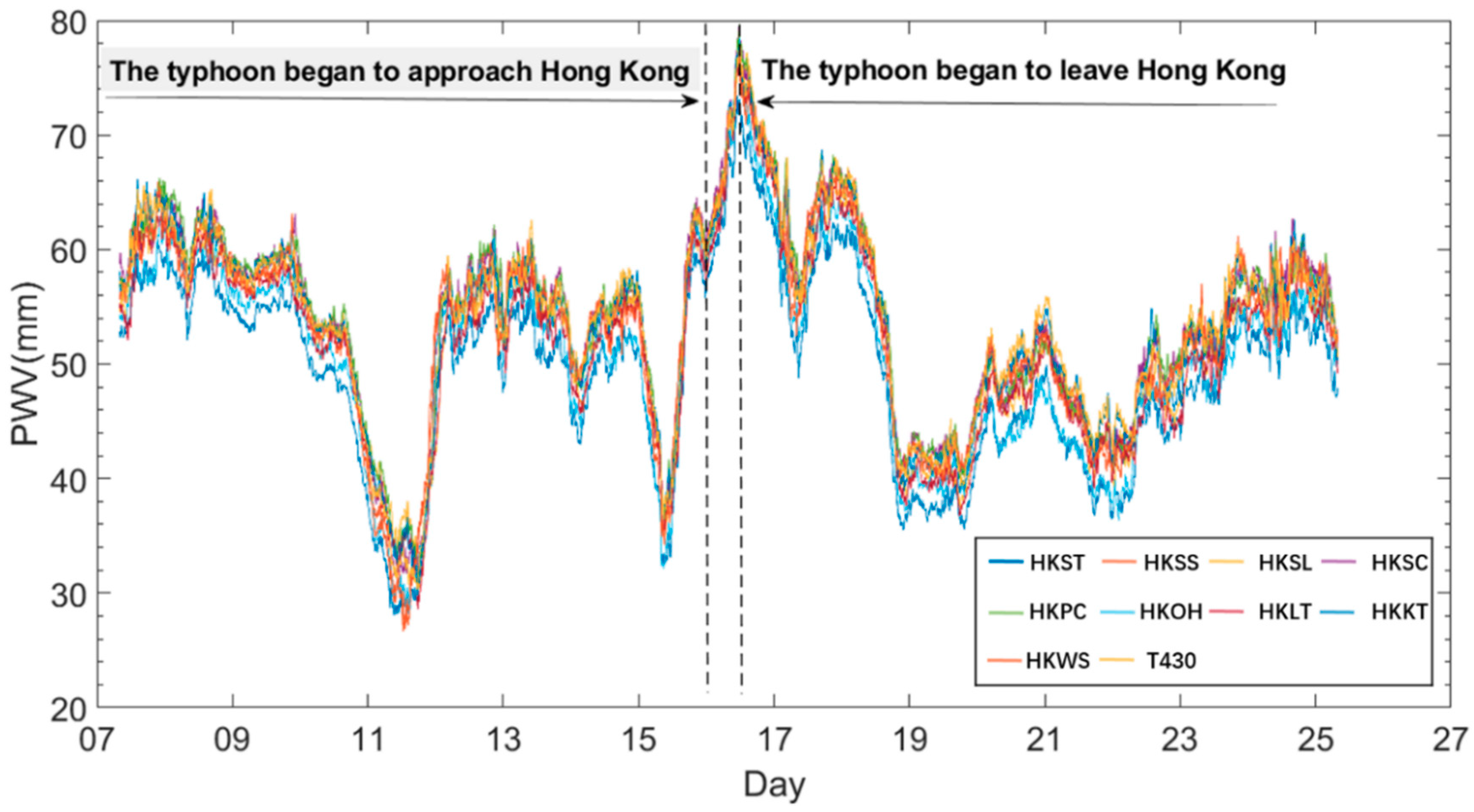 Remotesensing 12 00104 g009