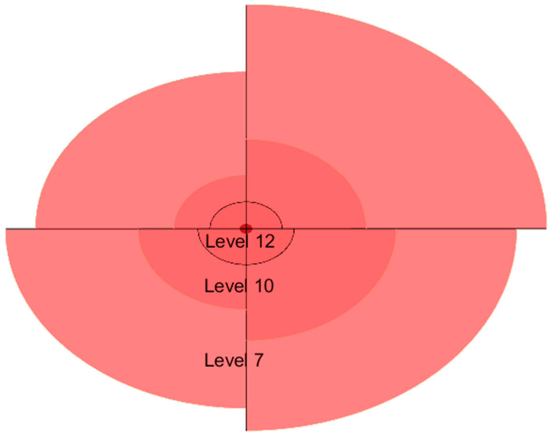 Remotesensing 12 00104 g012