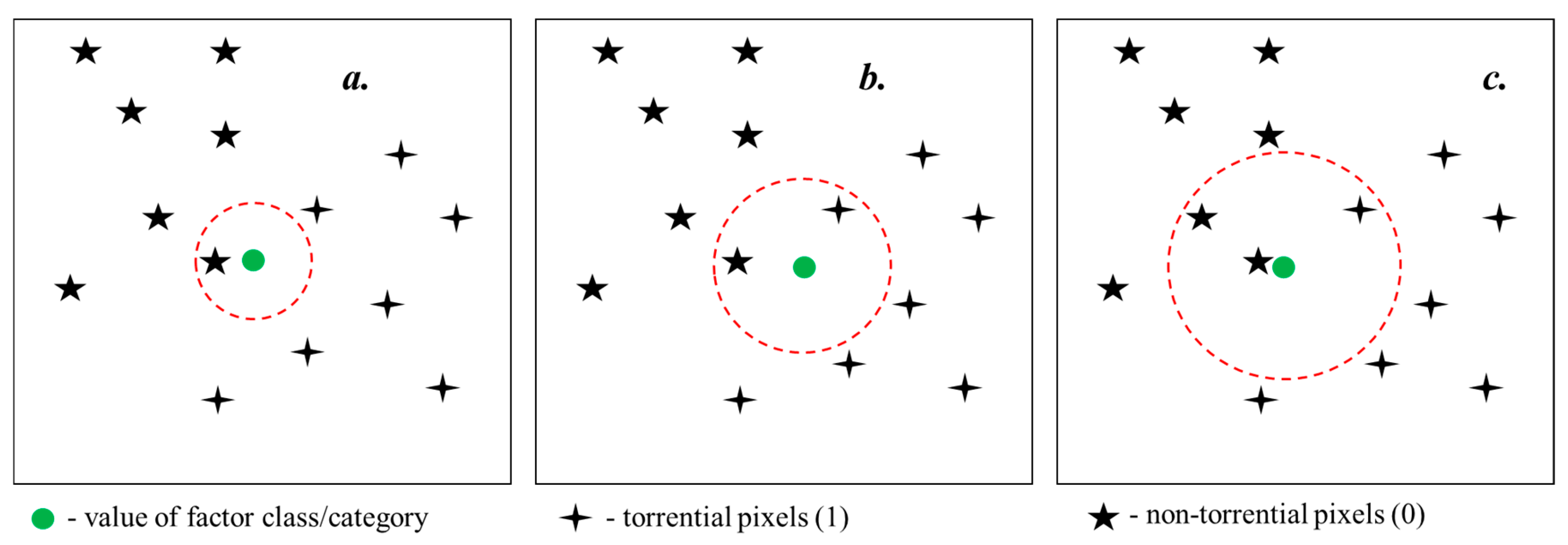 Remotesensing 12 00106 g005