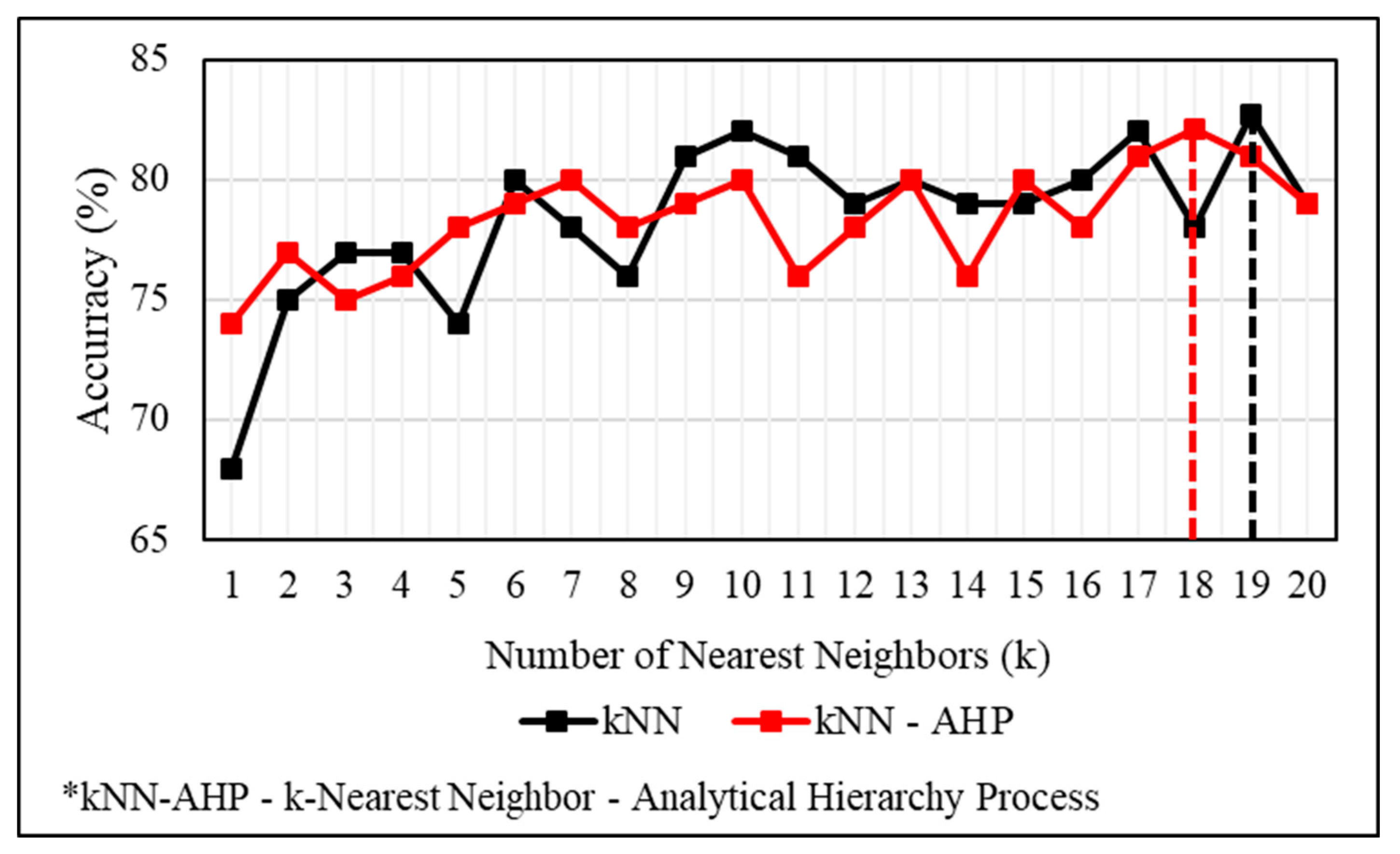 Remotesensing 12 00106 g008