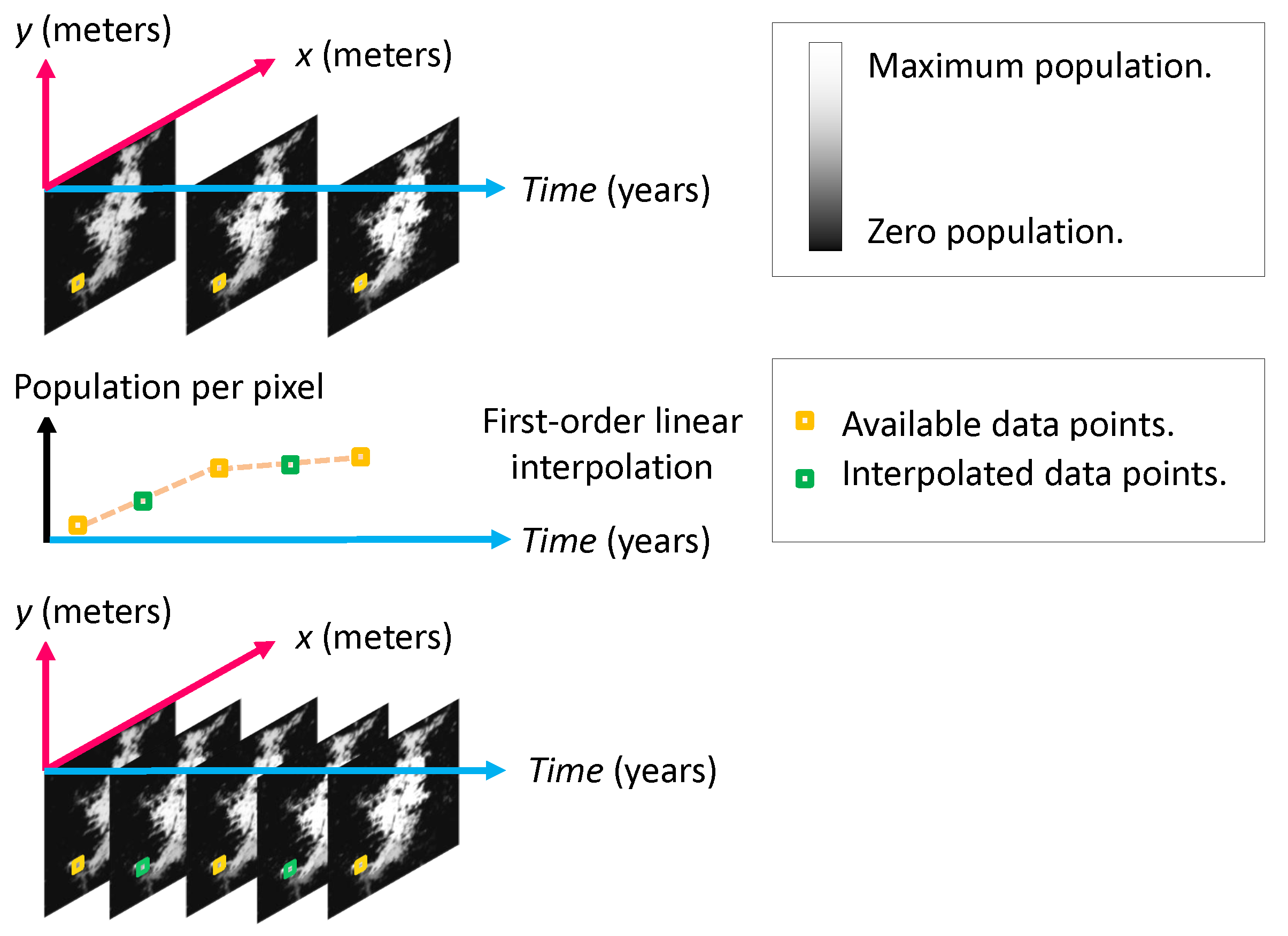Remotesensing 12 00109 g005 Remotesensing 12 00109 g005