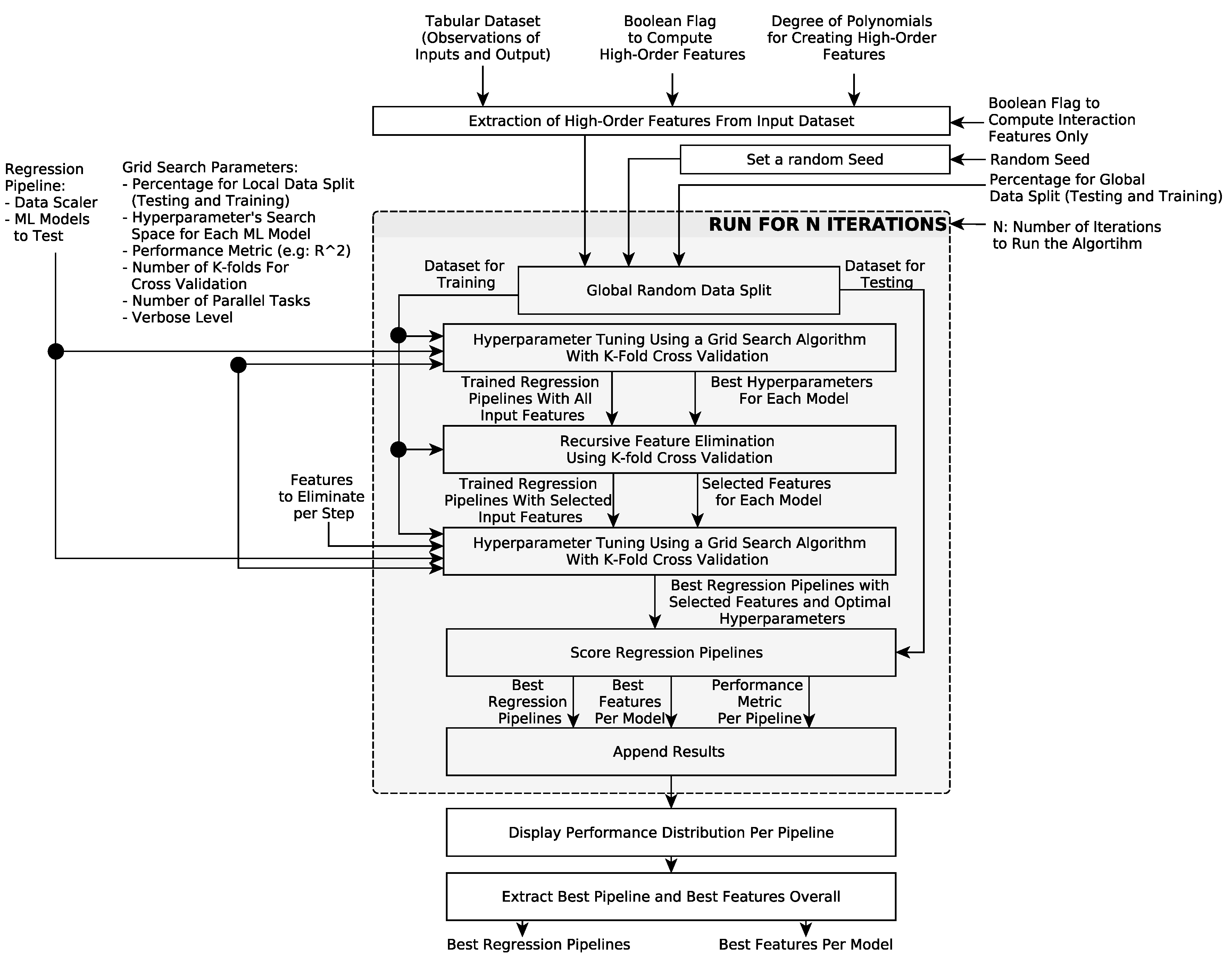 Remotesensing 12 00109 g010 Remotesensing 12 00109 g010