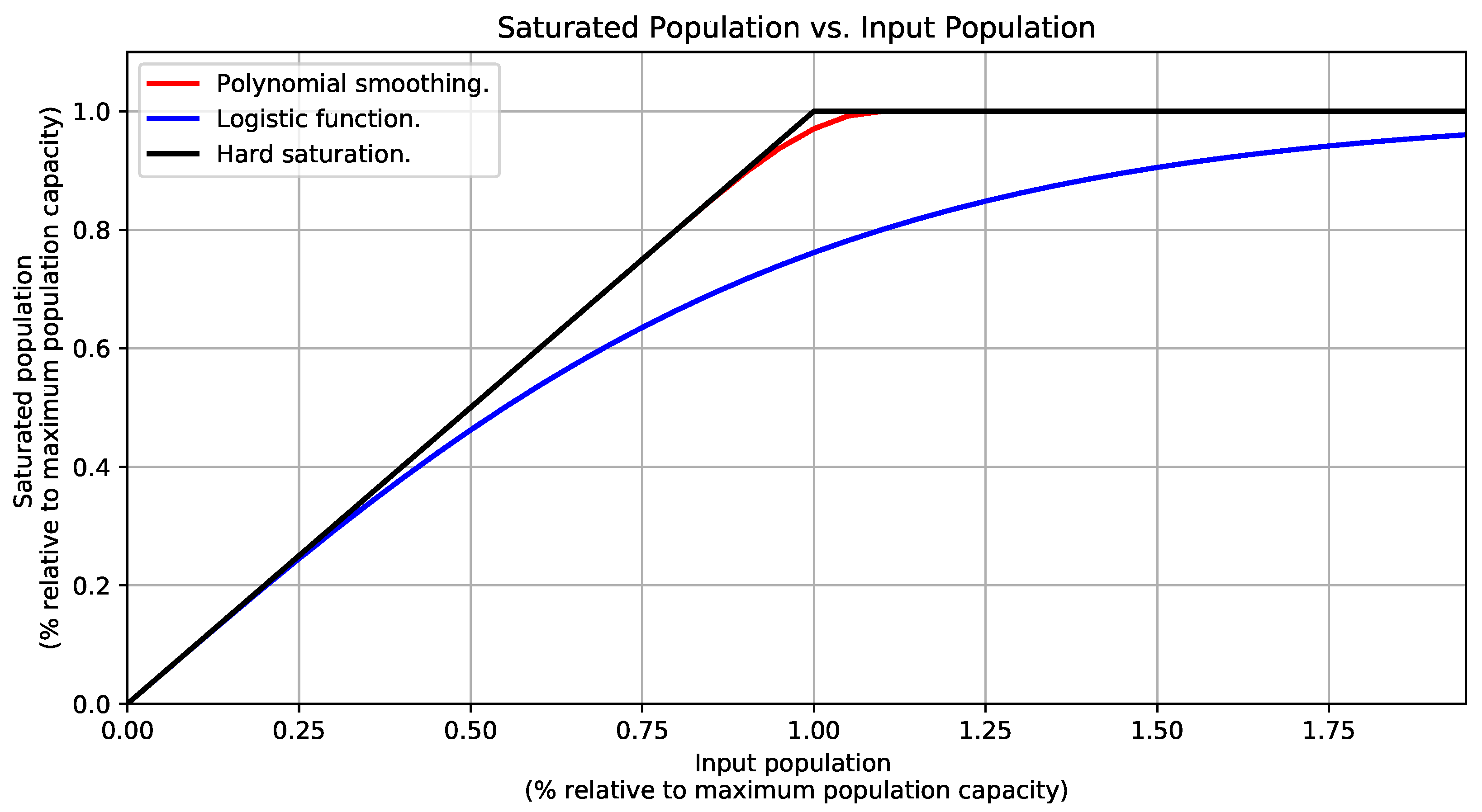 Remotesensing 12 00109 g011 Remotesensing 12 00109 g011