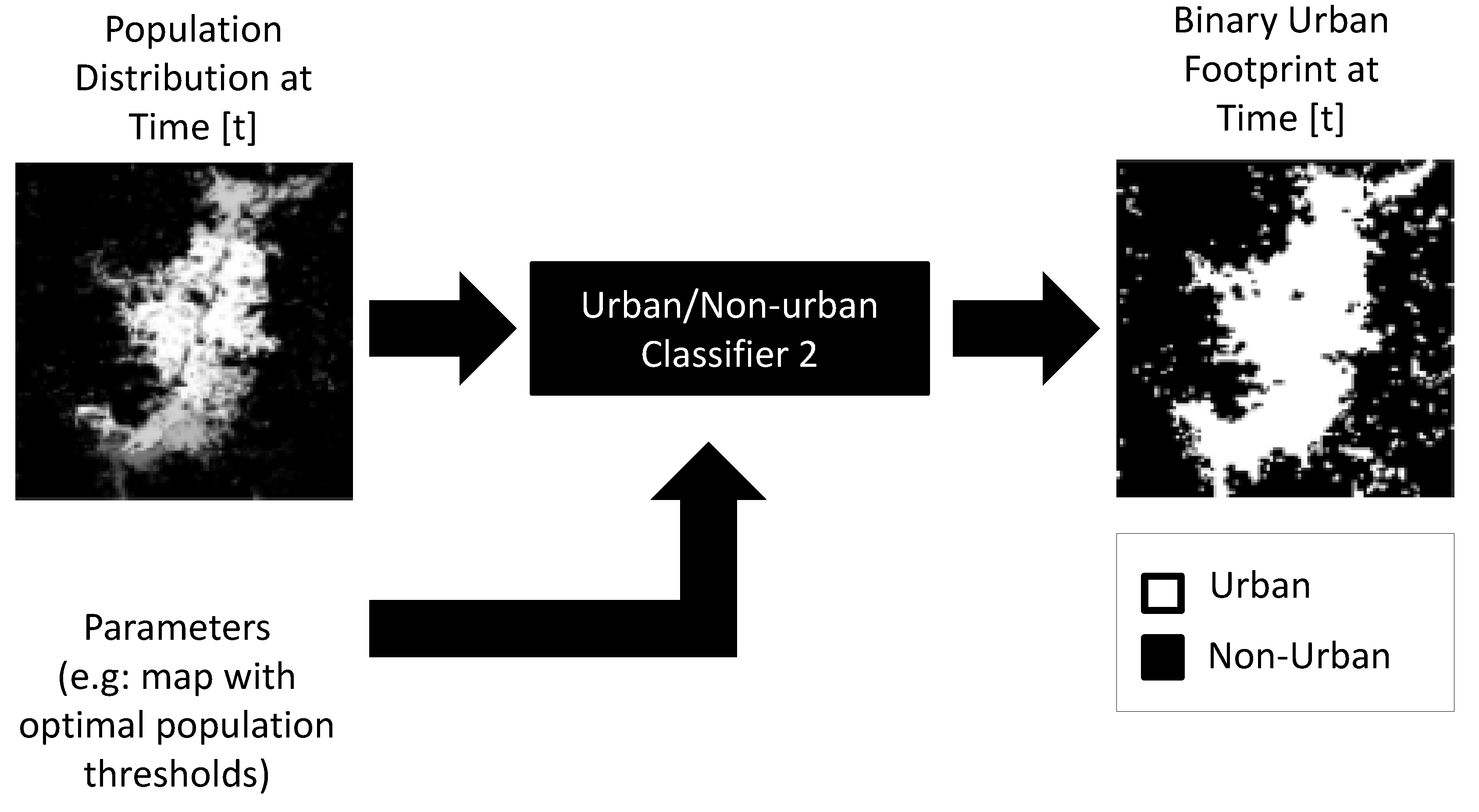 Remotesensing 12 00109 g012 Remotesensing 12 00109 g012