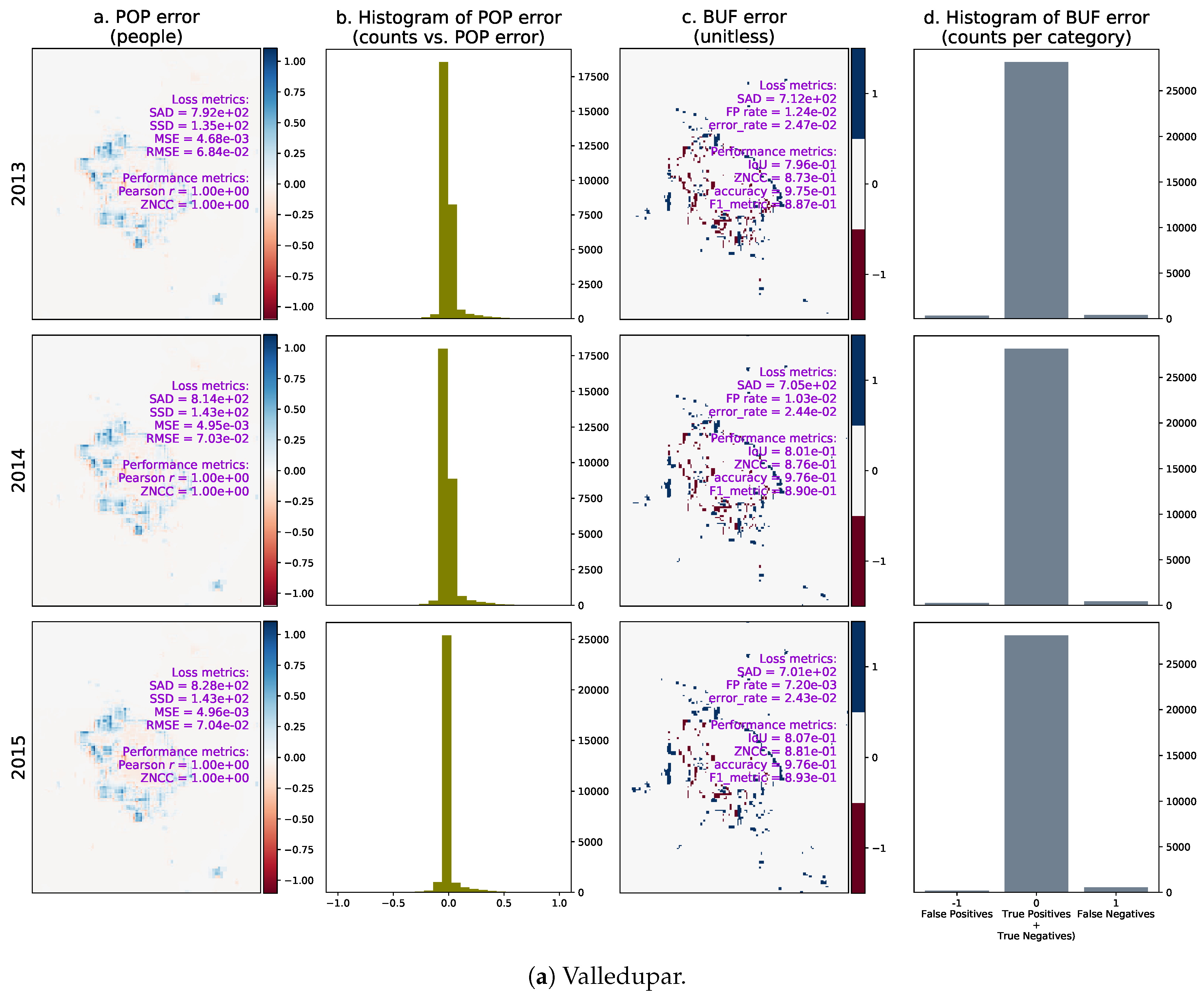 Remotesensing 12 00109 g023a Remotesensing 12 00109 g023a