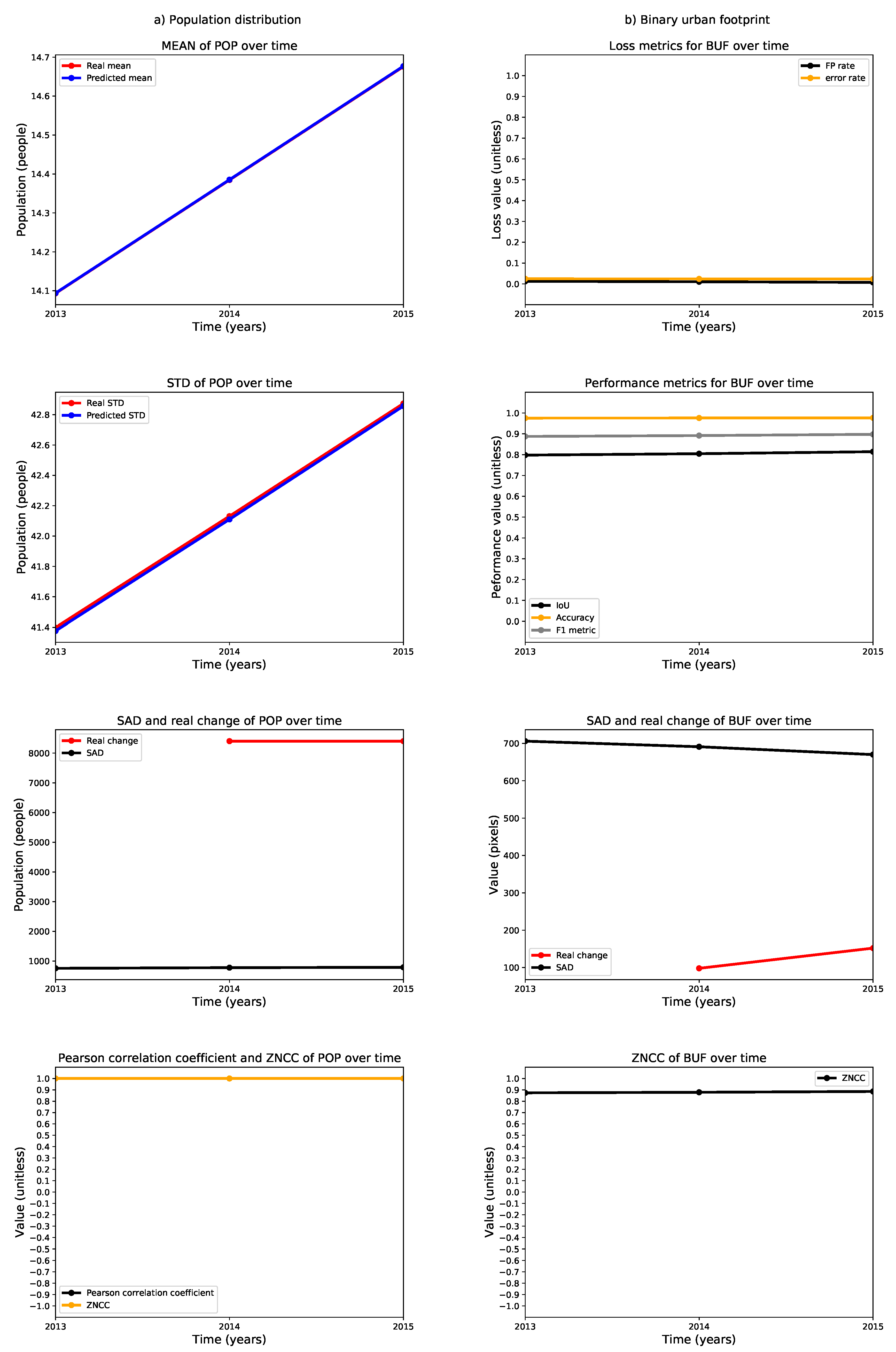 Remotesensing 12 00109 g024 Remotesensing 12 00109 g024