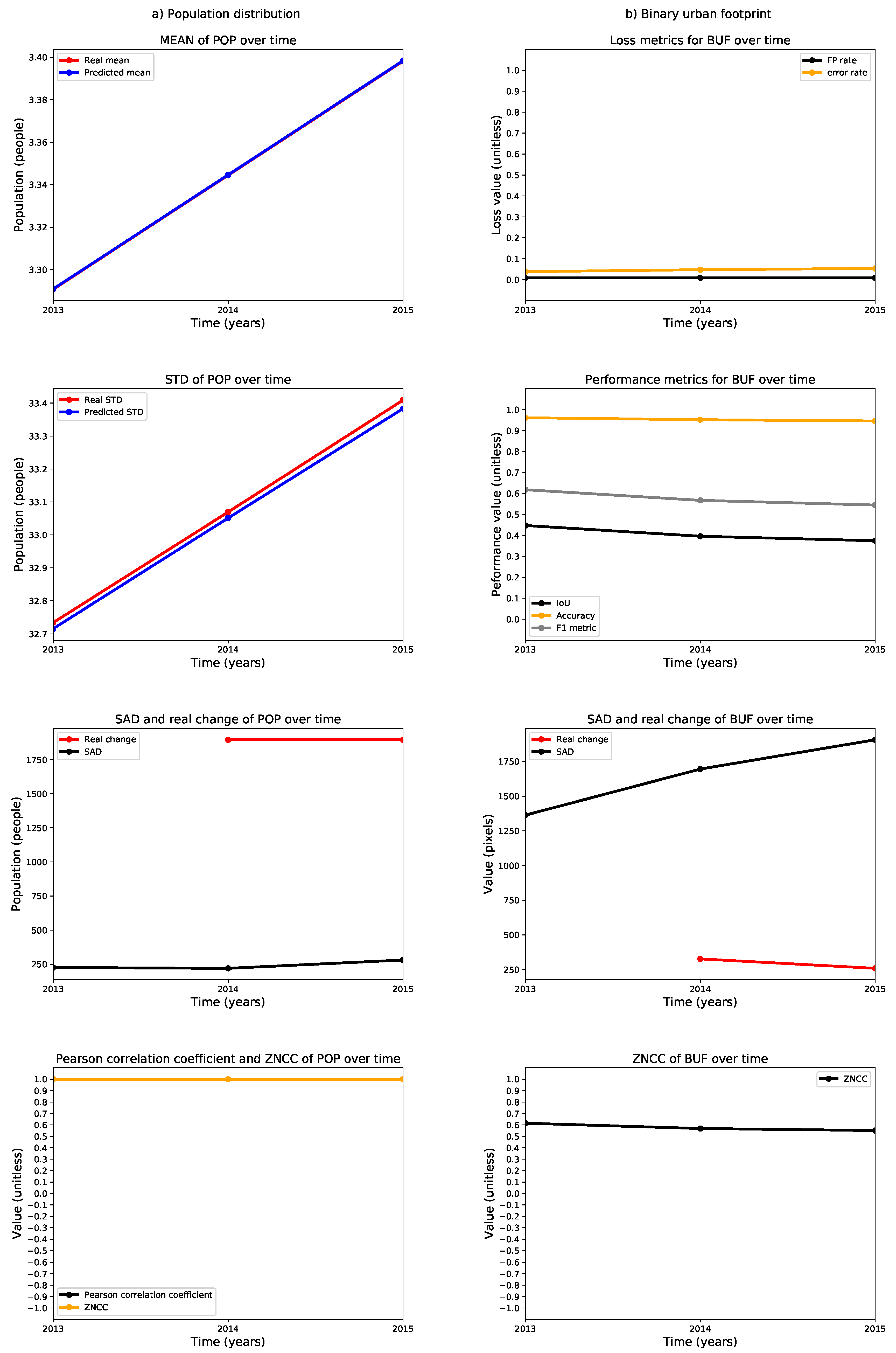 Remotesensing 12 00109 g025 Remotesensing 12 00109 g025