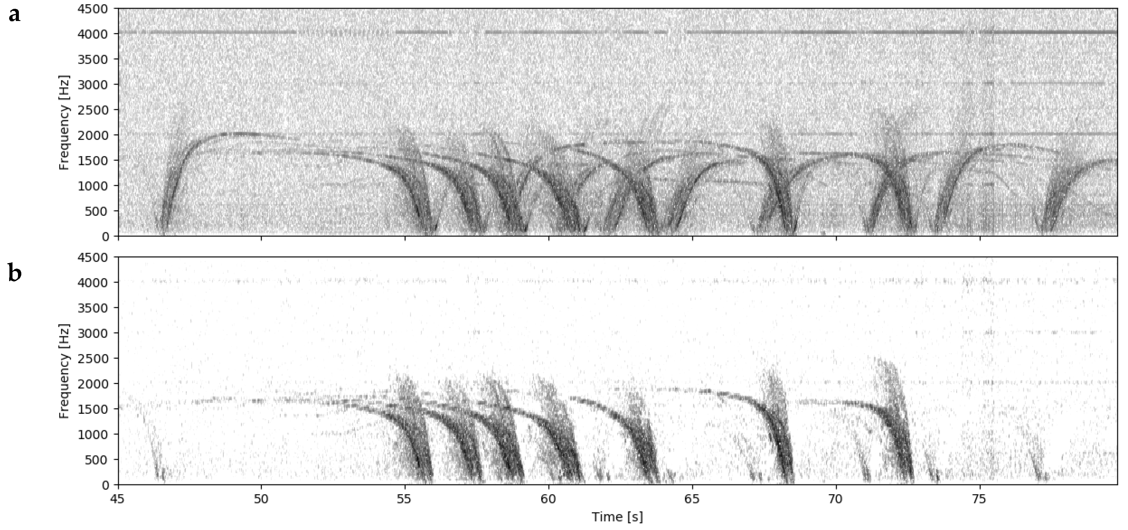 Remotesensing 12 00110 g005