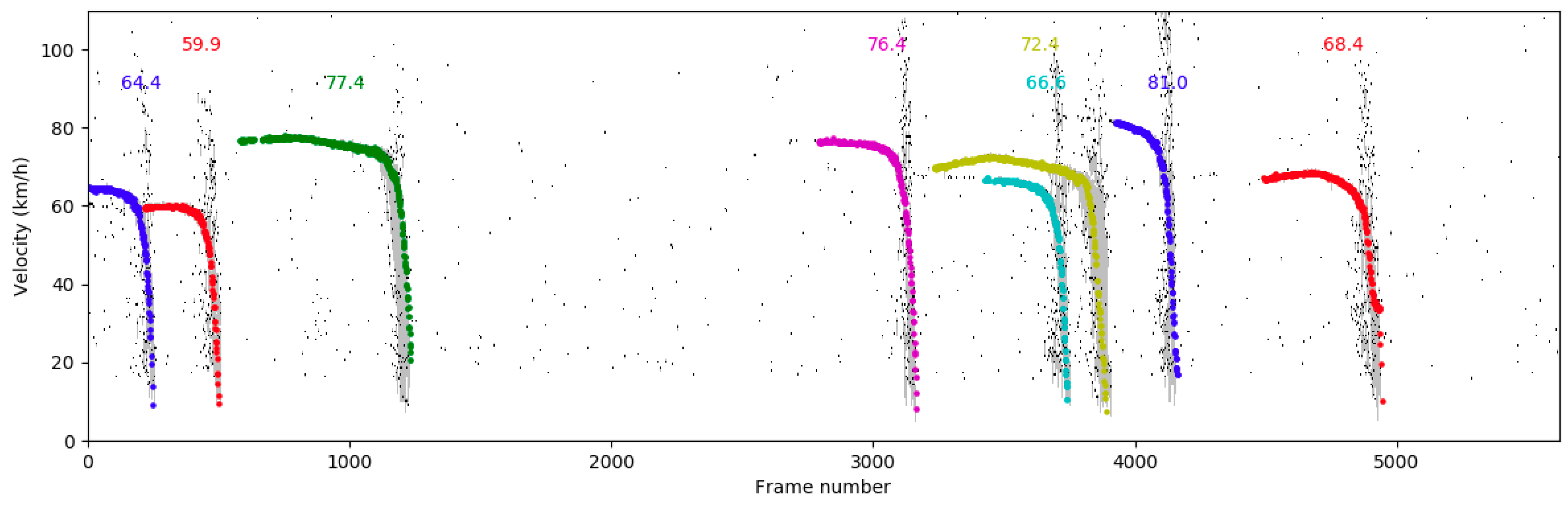 Remotesensing 12 00110 g007