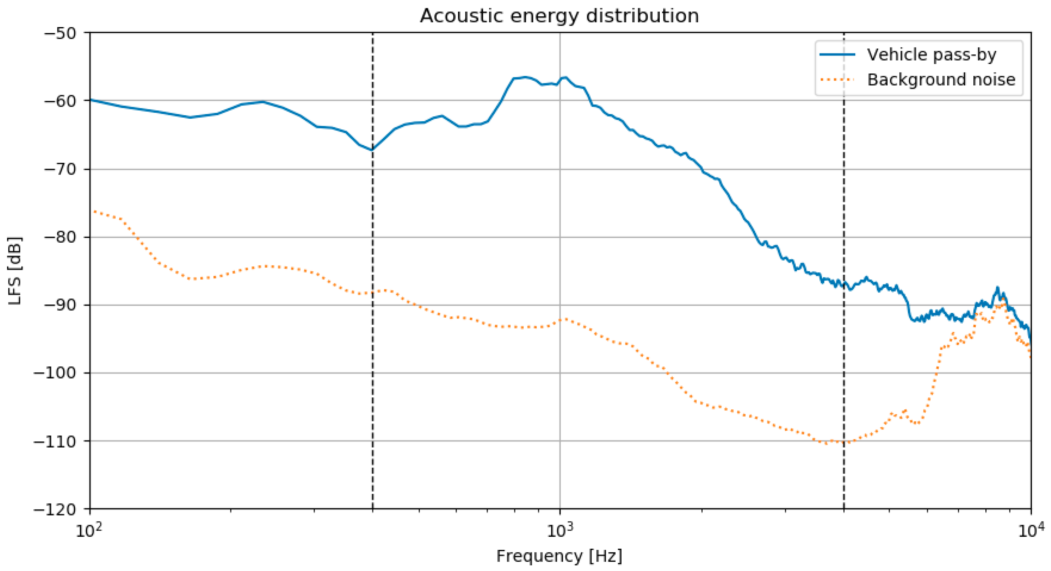 Remotesensing 12 00110 g011