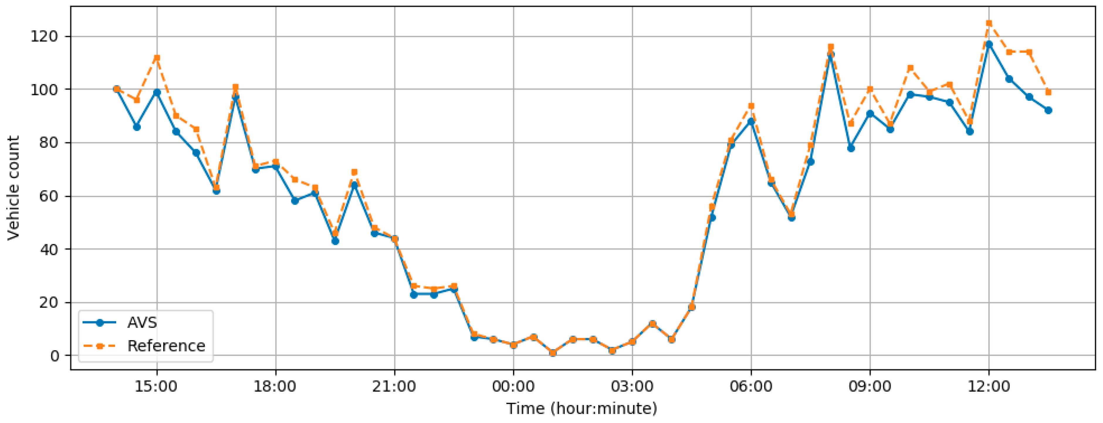 Remotesensing 12 00110 g018