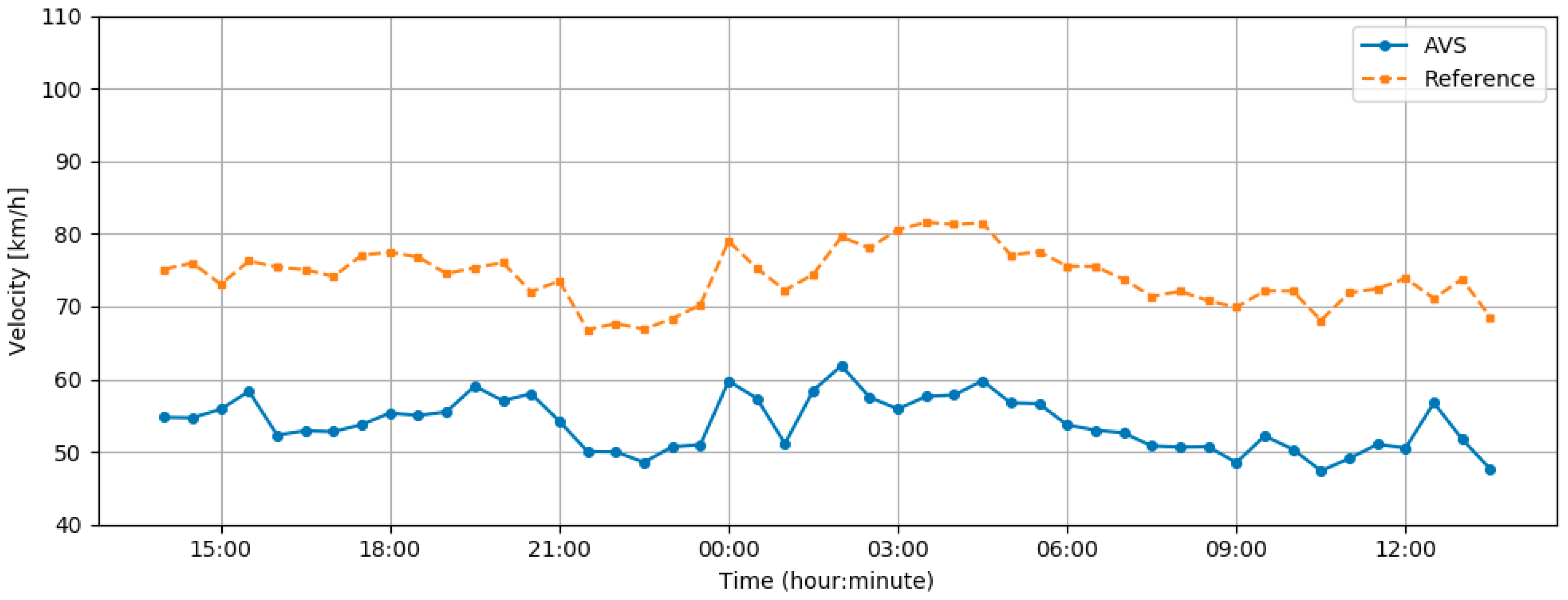 Remotesensing 12 00110 g021
